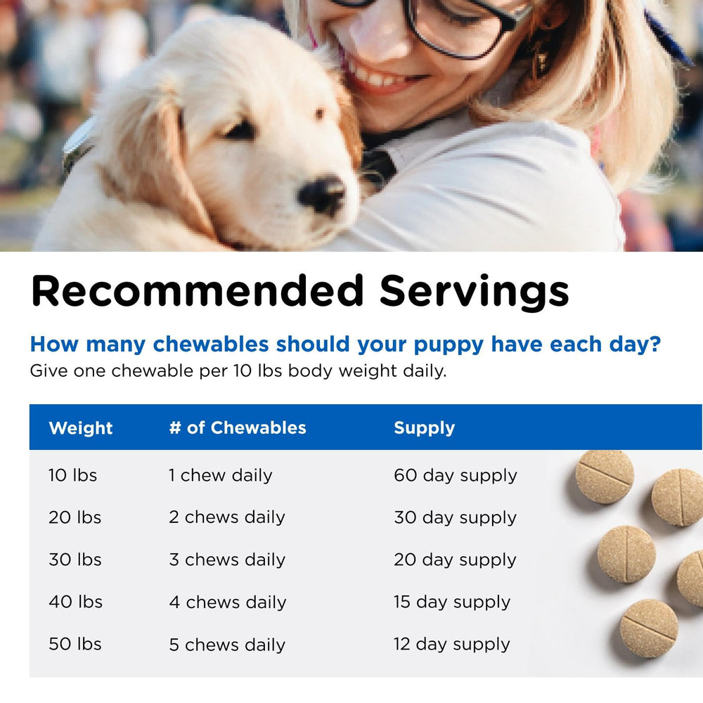 Nutri-Vet Puppy-Vite: soutien des articulations pour une croissance confiante.