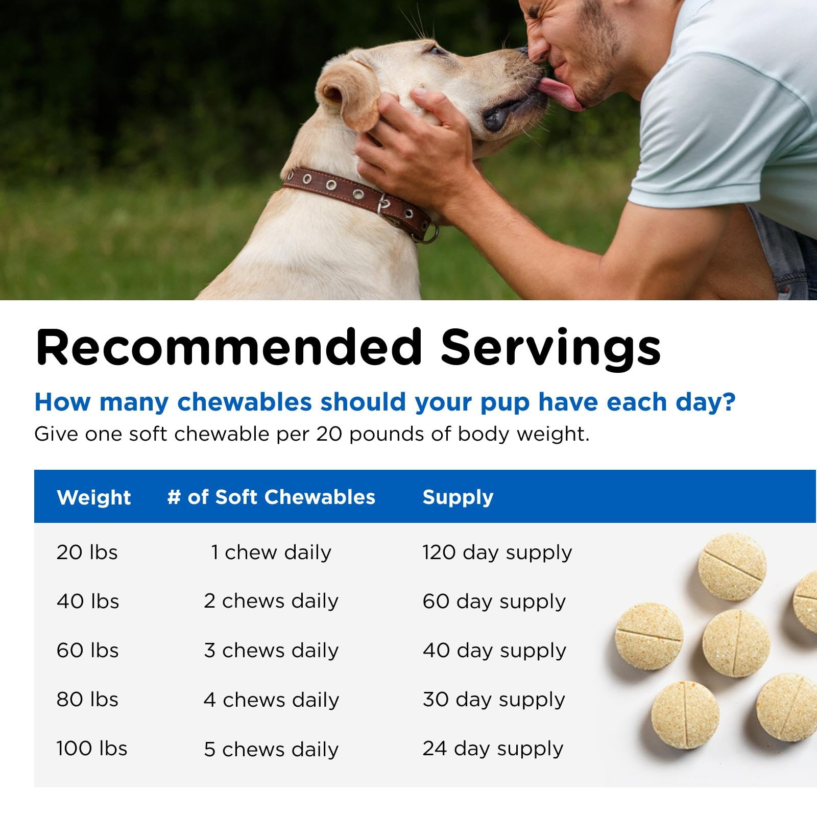 Nutri-Vet Senior-Vite soin peau et pelage des chiens.