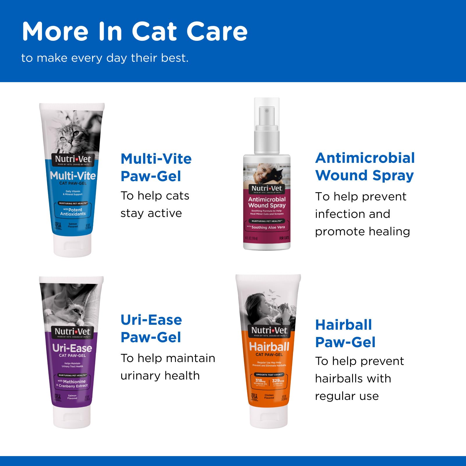 Nutri-Vet utilisation-chatons-adultes : utile pour chatons et chats âgés ou convalescents.