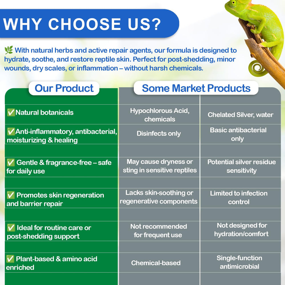 Nutriarise : soin doux pour animaux exotiques au quotidien.