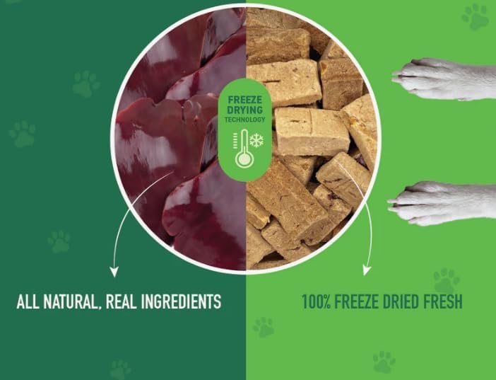 Lyophilisé sans additifs, garniture s&ucirc;re pour varier les repas.