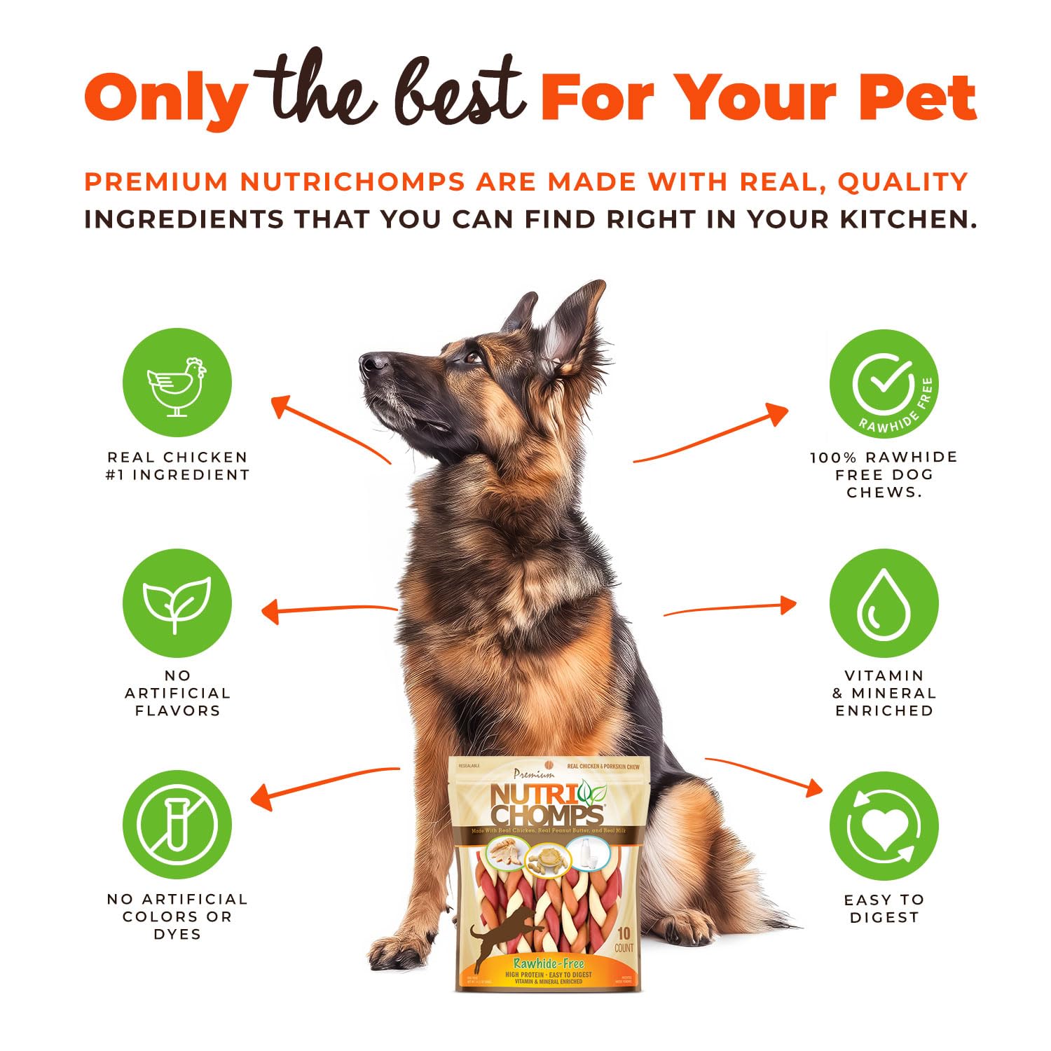 NutriChomps tresse lait: gâterie onctueuse pour chiens gourmands.