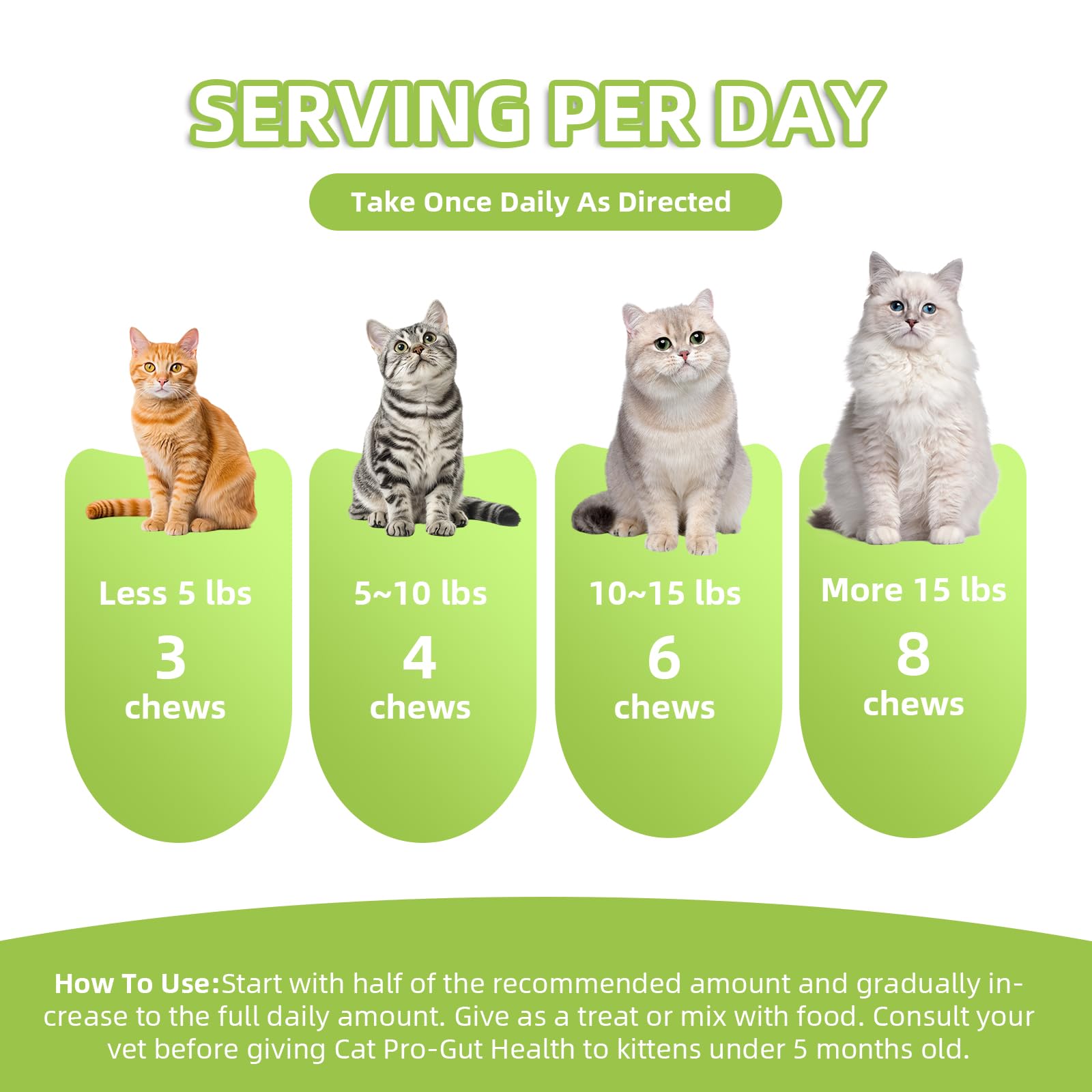 Nutridog Probiotiques pour chats — 150 bouchées pour un soin quotidien