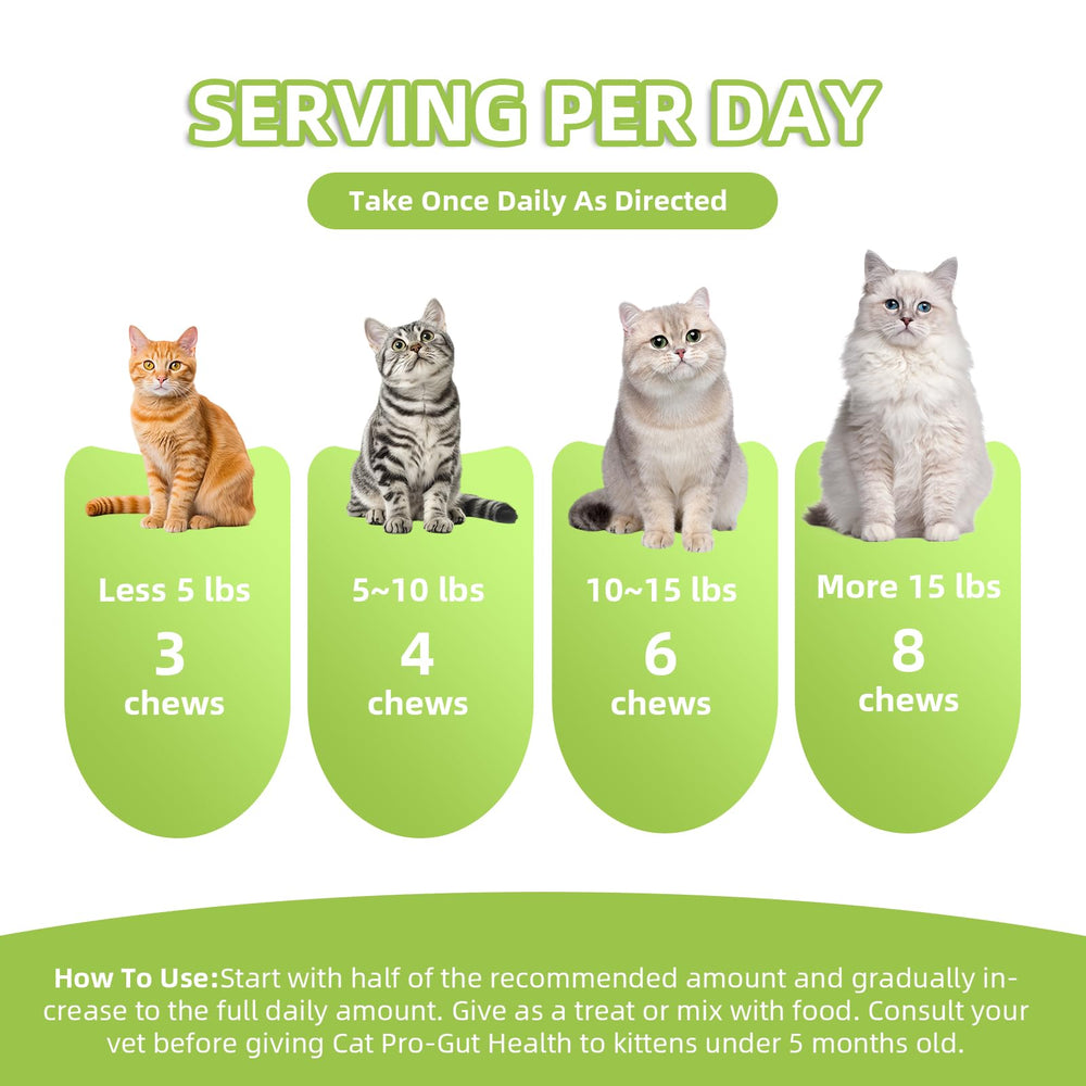 Nutridog Probiotiques pour chats — 150 bouchées pour un soin quotidien