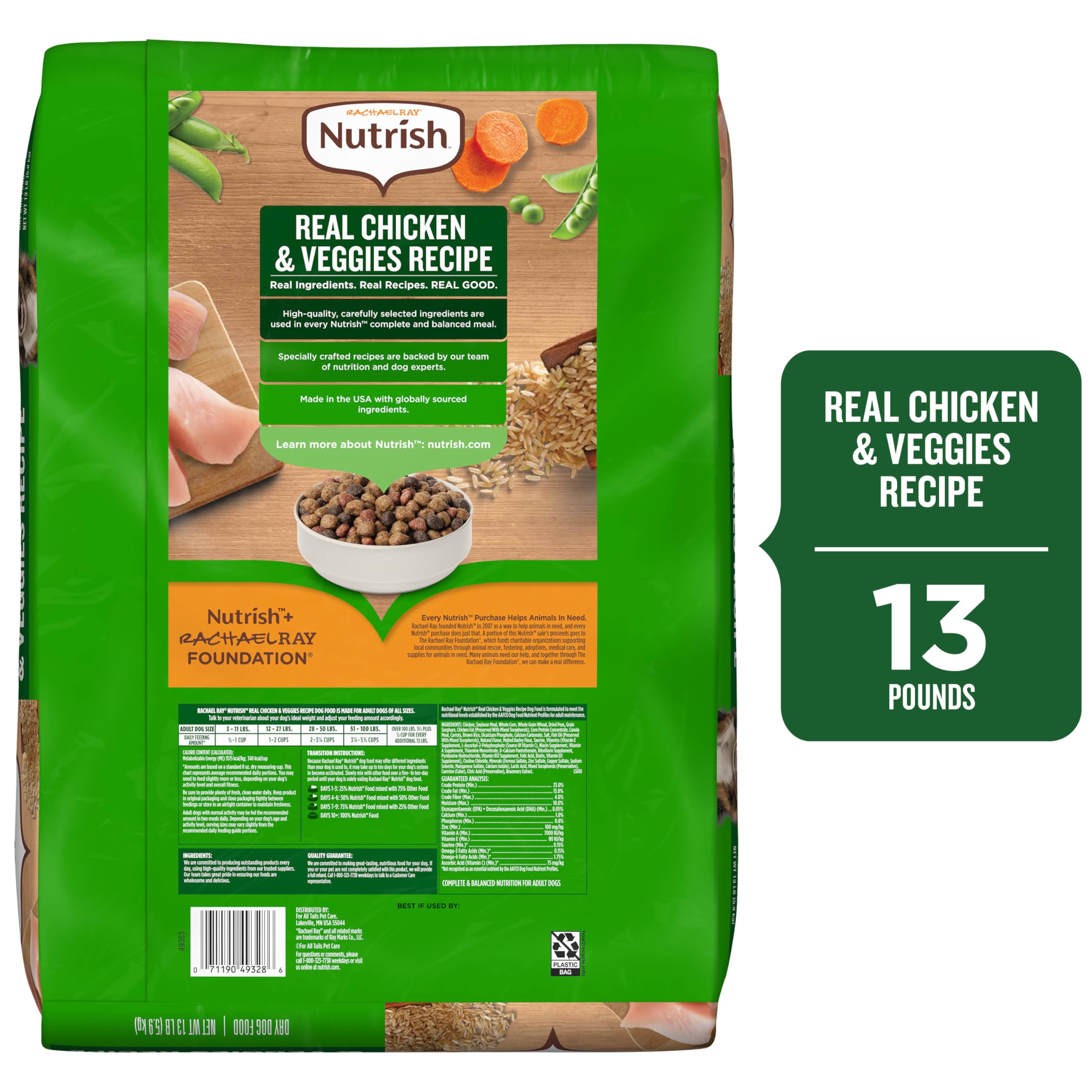 Nutrish formule approuvée par vétérinaire pour chien