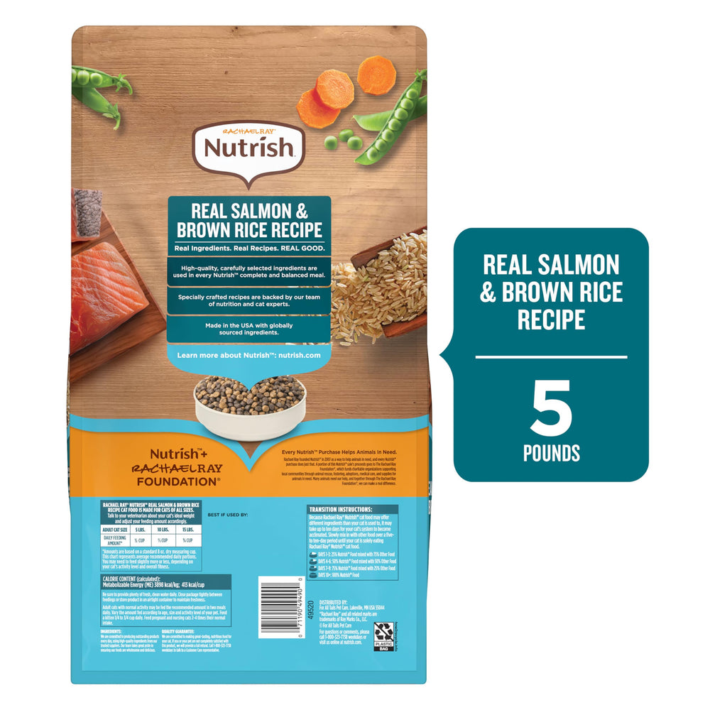 Nutrish formule veterinaire approuvee, contexte professionnel et nutritionnel