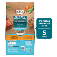 Nutrish formule veterinaire approuvee, contexte professionnel et nutritionnel