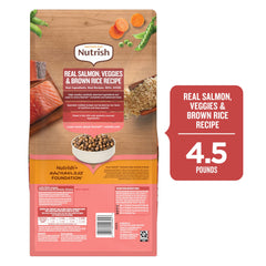 Formule vétérinaire révisée Nutrish pour chiens, nutrition fiable.