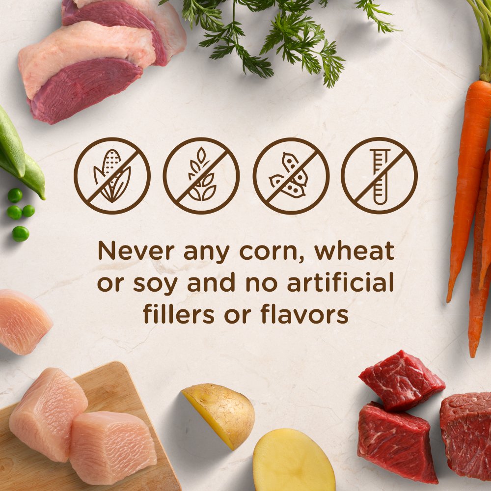 Nutrish Muttballs sans soja – sans additifs dérivés du soja.