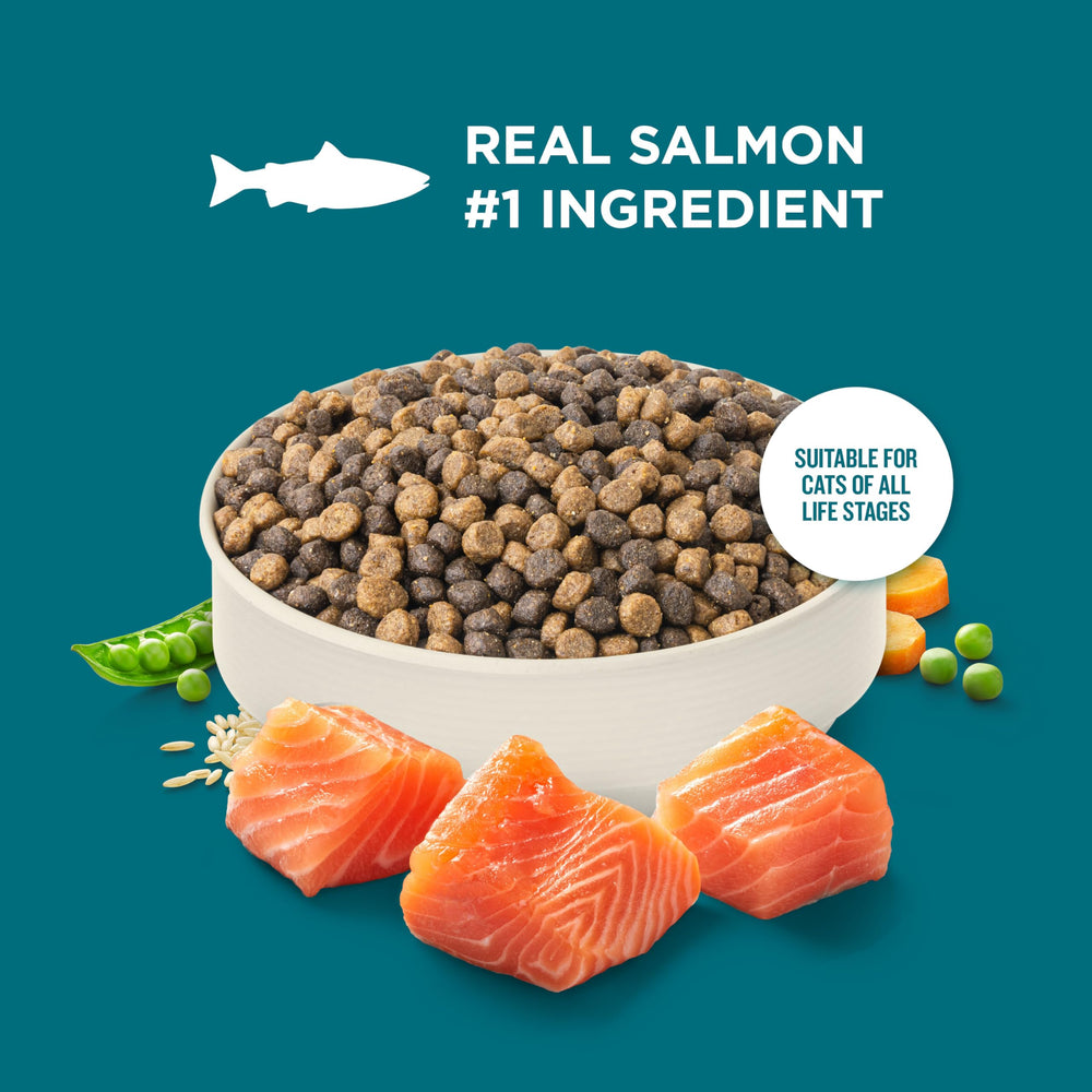 Nutrish ingredients naturels et vitamines-mineraux, representations des nutriments