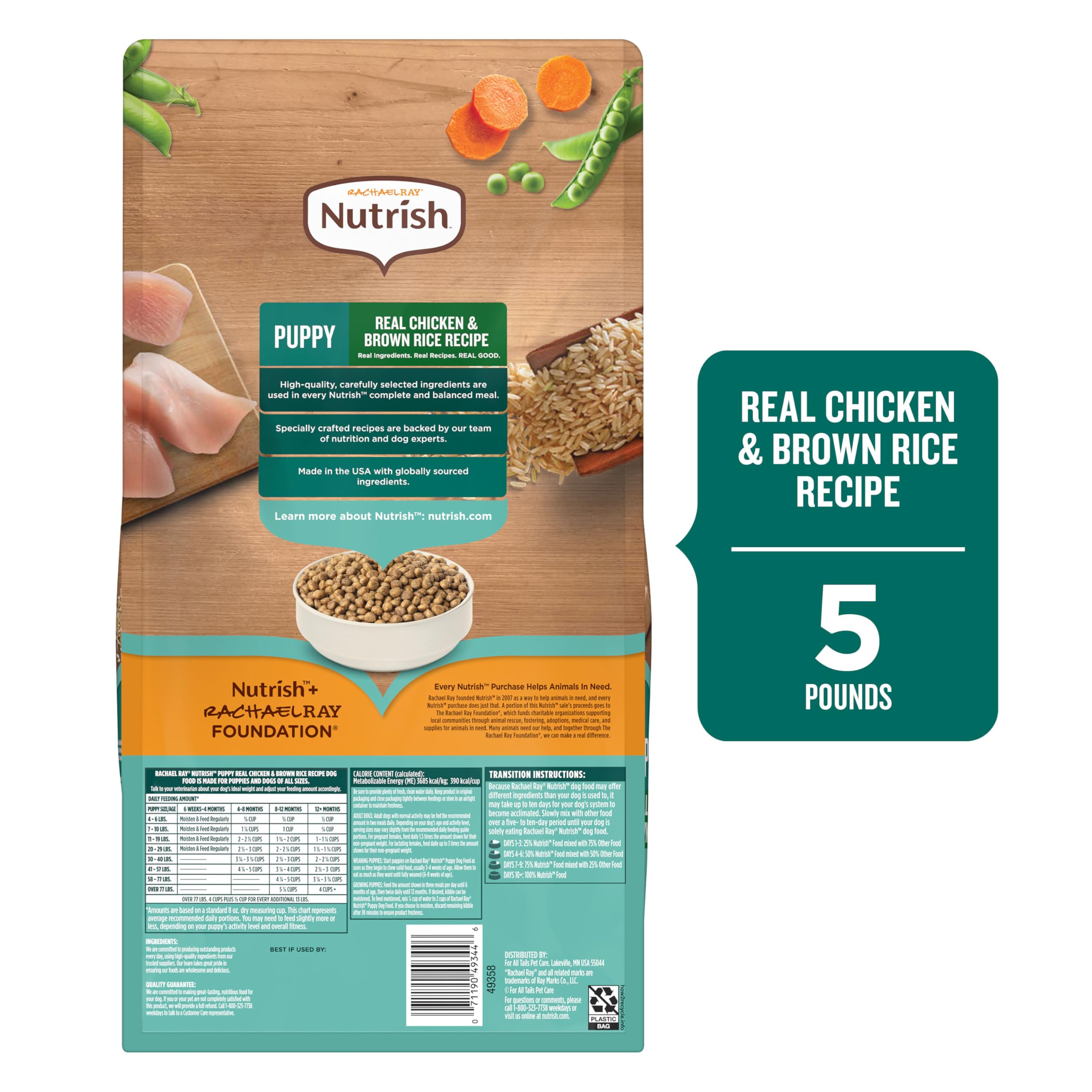 Nutrish Puppy, formule vétérinaire avec experts en nutrition.