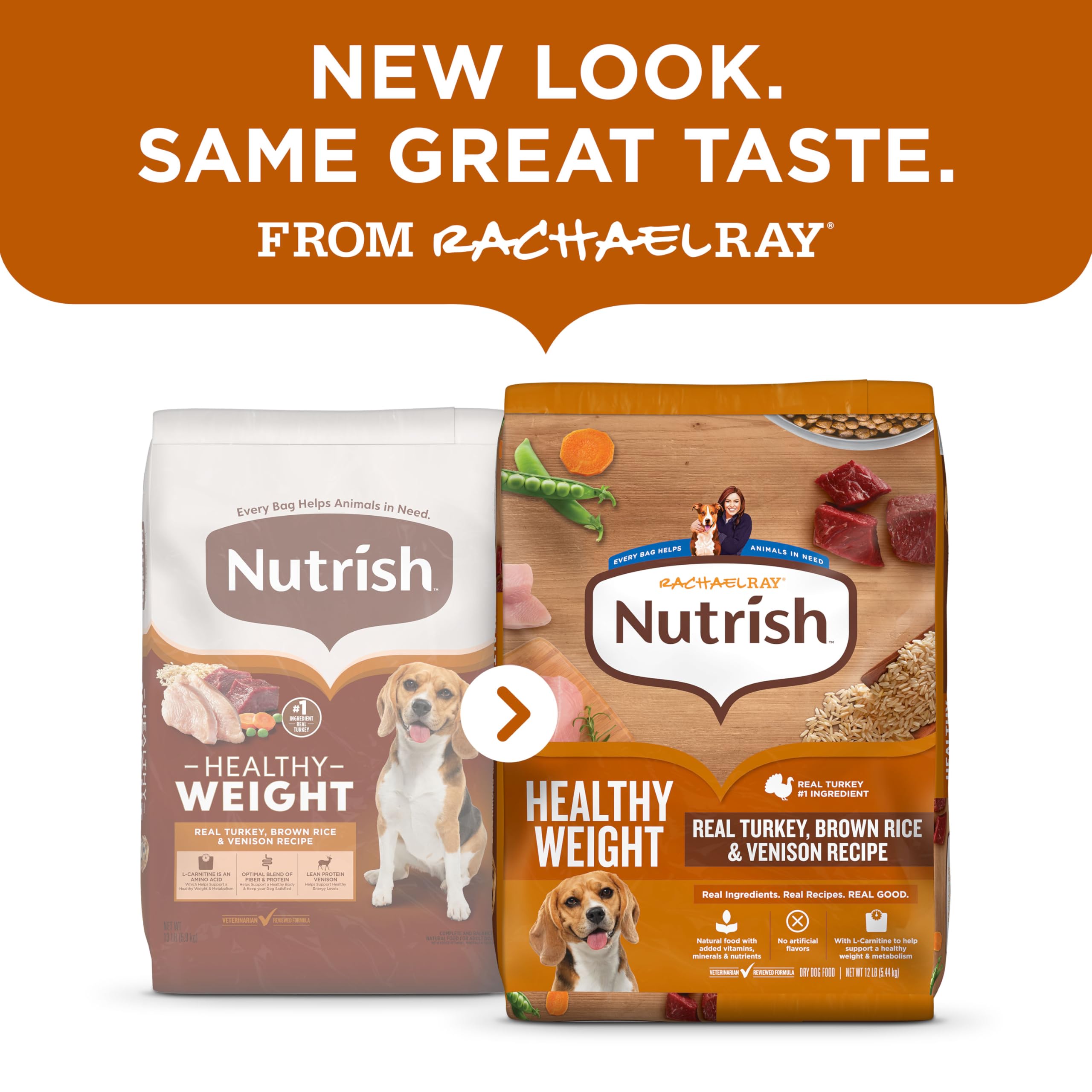 Nutrish Rachael Ray bol chien adulte dinde : favorise l appétit et l énergie