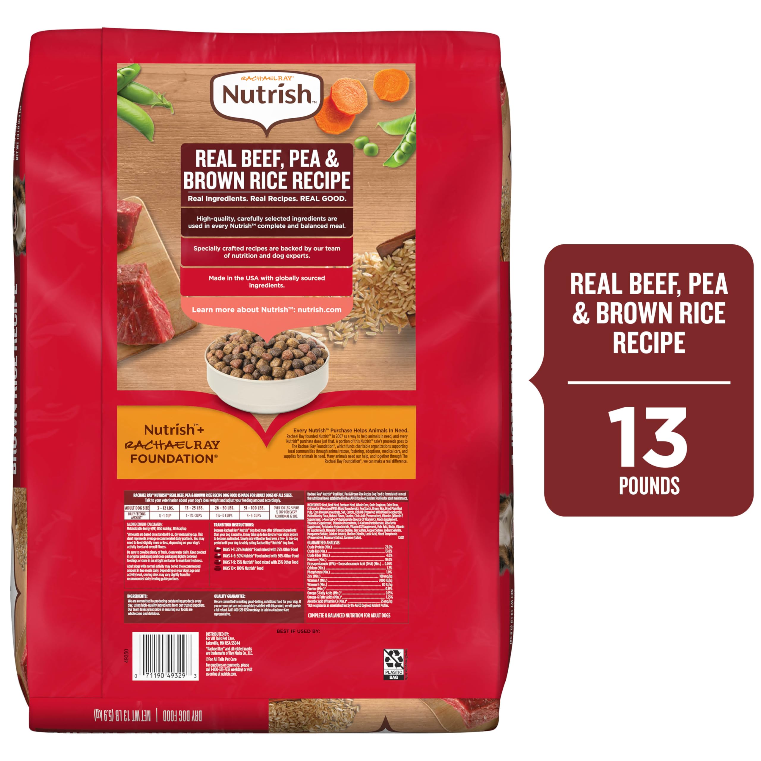 Nutrish Rachael Ray formule-veterinaire approuvee, nutrition fiable