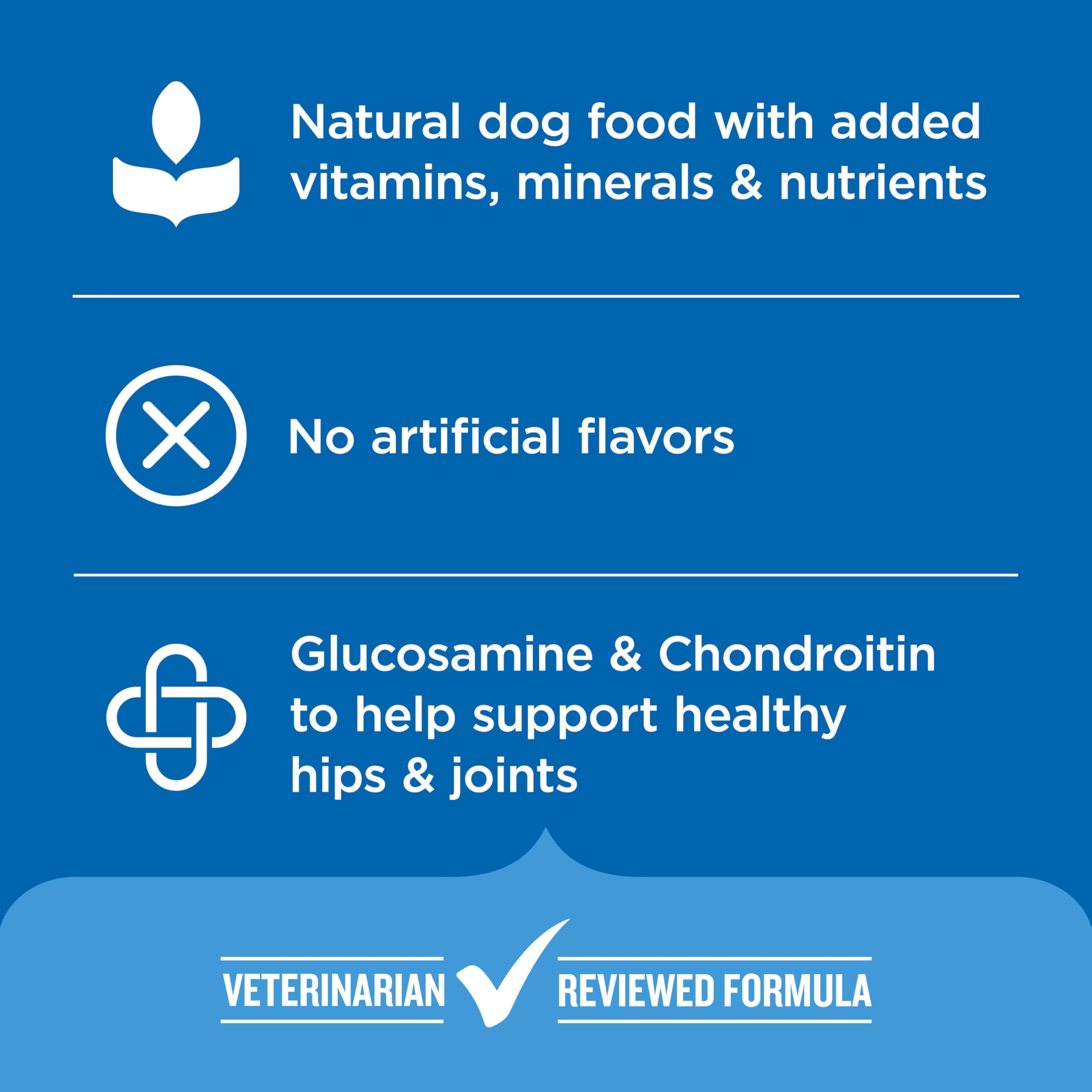 Glucosamine et chondroïtine dans Nutrish Rachael Ray pour un soutien potentiel articulaire.
