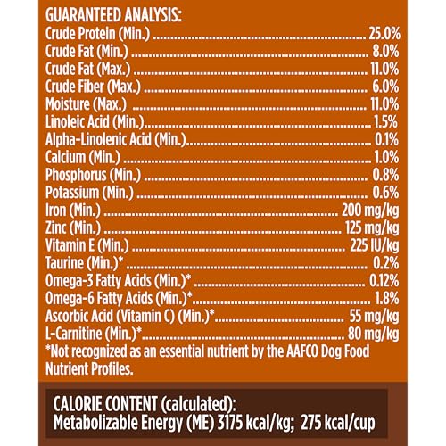 Nutrish Rachael Ray sac 4-5-lb adulte : format pratique pour deux repas