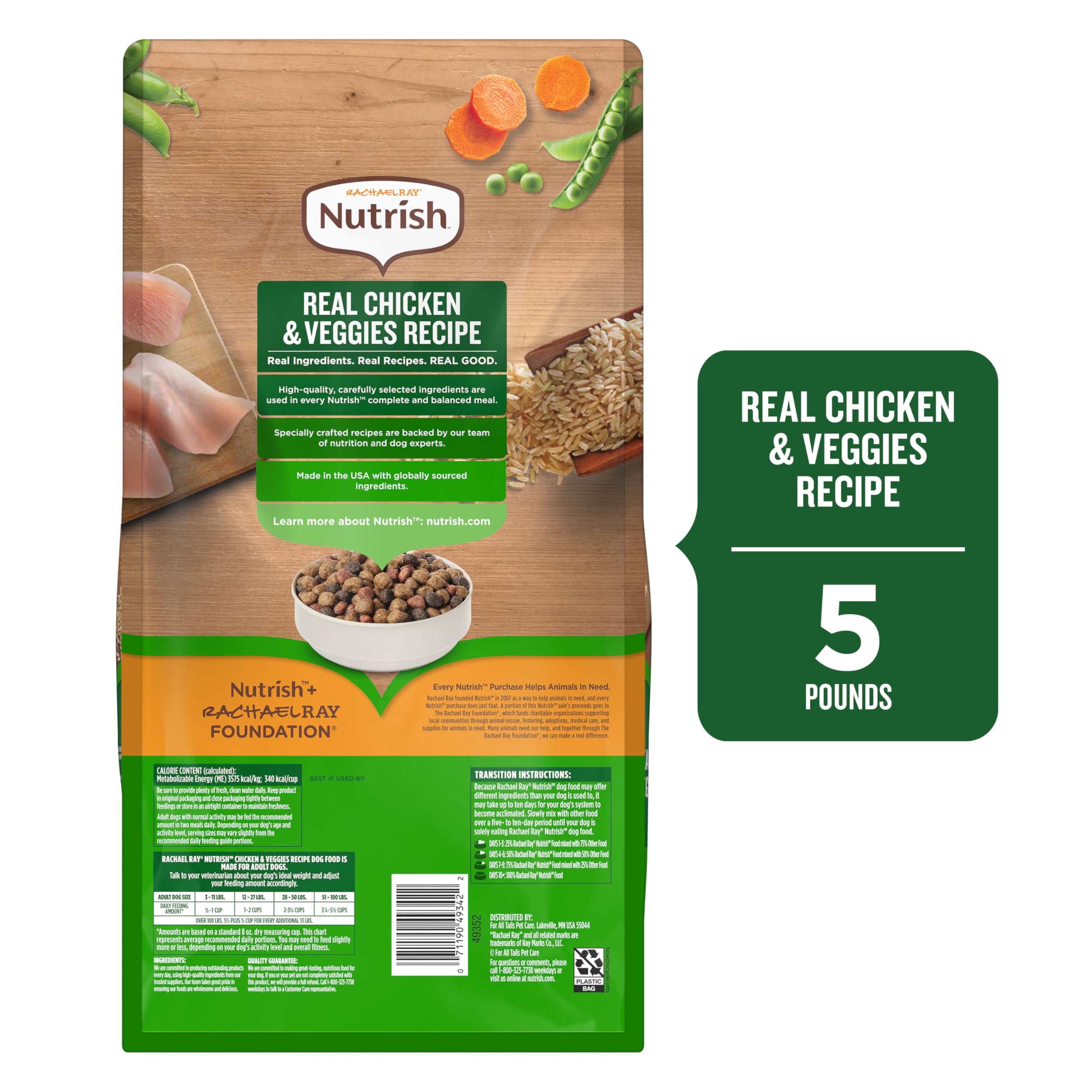 Nutrish Rachael Ray: sac d’aliment chien 5 lb, pratique et frais.
