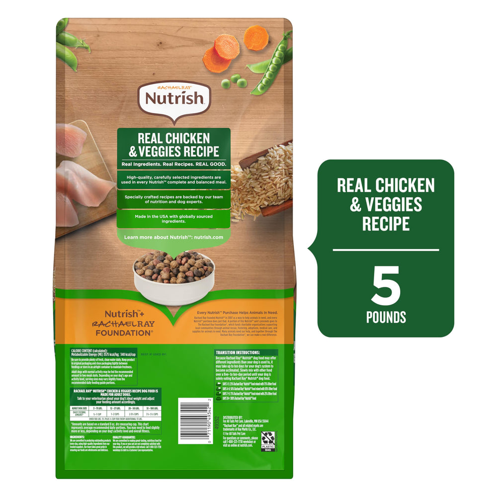 Nutrish Rachael Ray: sac d’aliment chien 5 lb, pratique et frais.