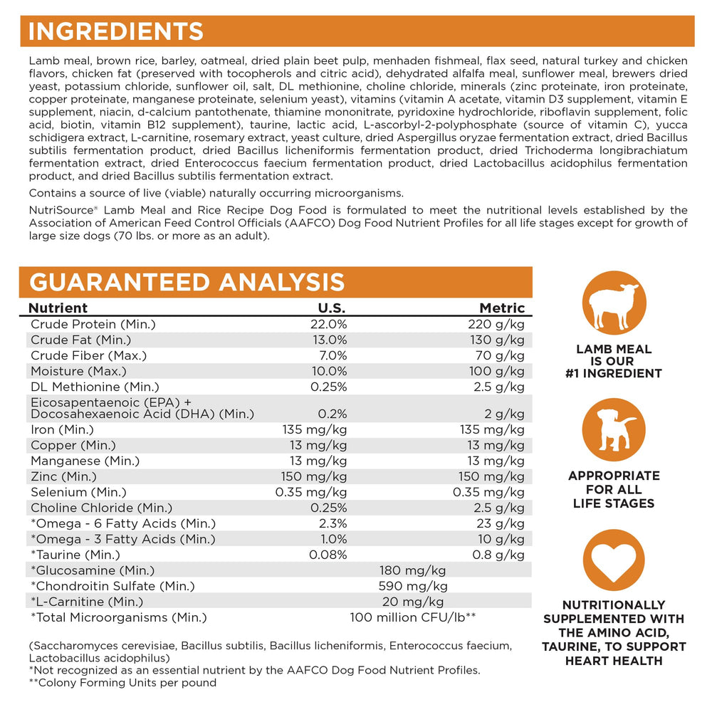 NutriSource Conseils Portions Nutrition Chien: guide pratique pour nourrir.