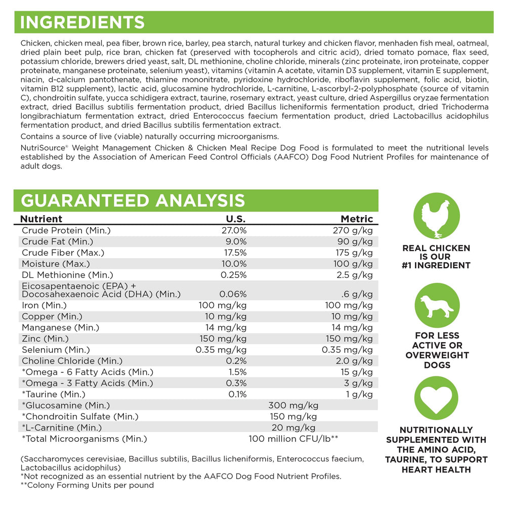 NutriSource facilite les repas et le respect des portions
