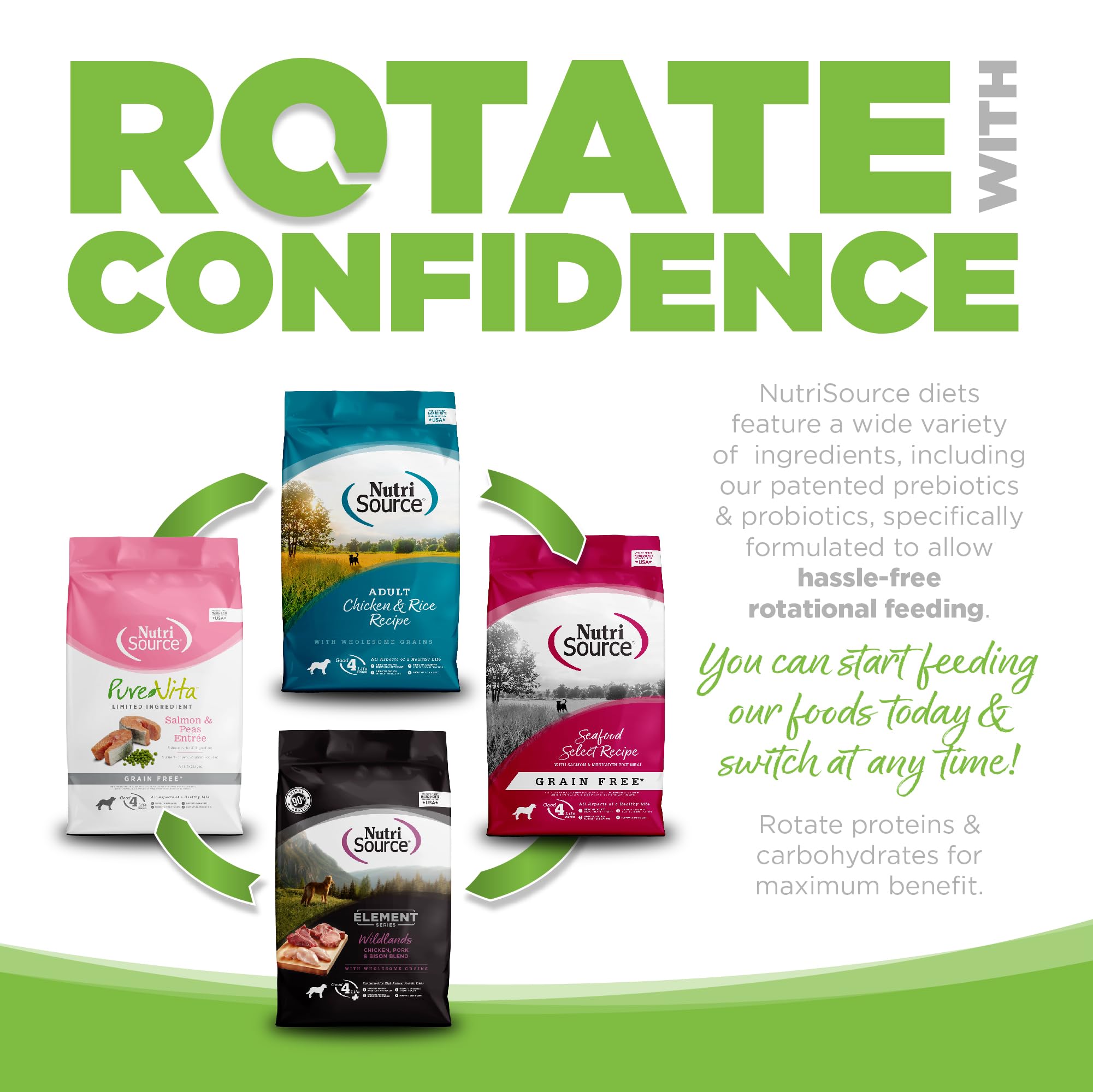 NutriSource L-Carnitine et Taurine: soutien potentiel pour le cœur.
