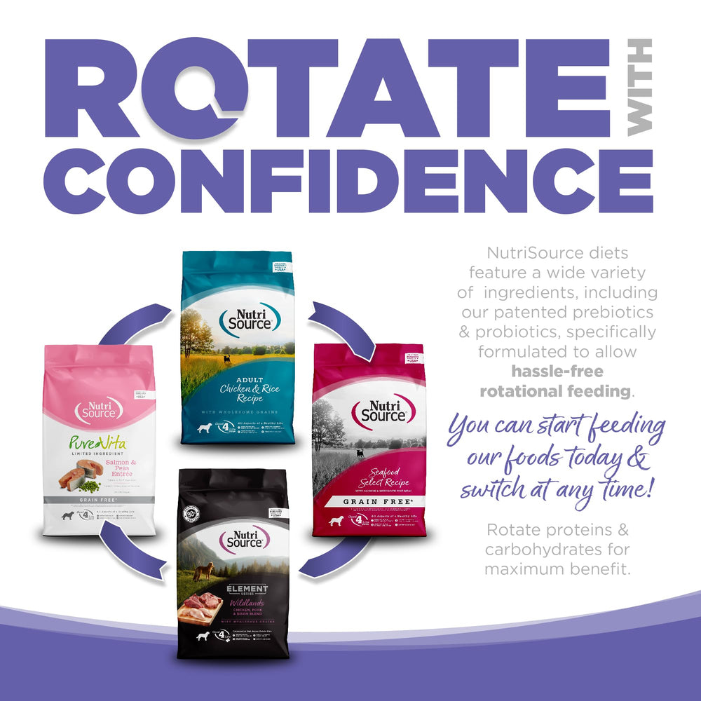 Oméga-3 et oméga-6 NutriSource — santé du cœur et pelage sain