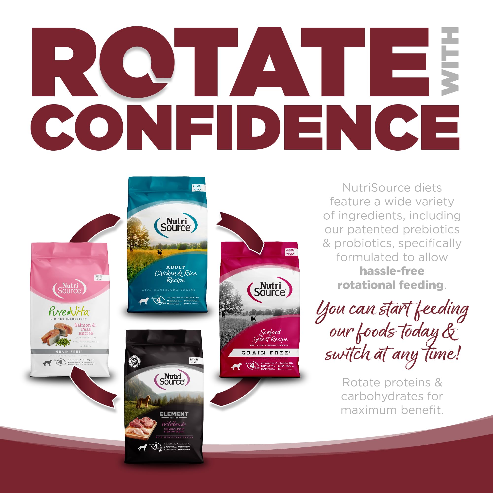 NutriSource-omega-3-et-omega-6, équilibre nutritionnel pour le pelage et la peau.