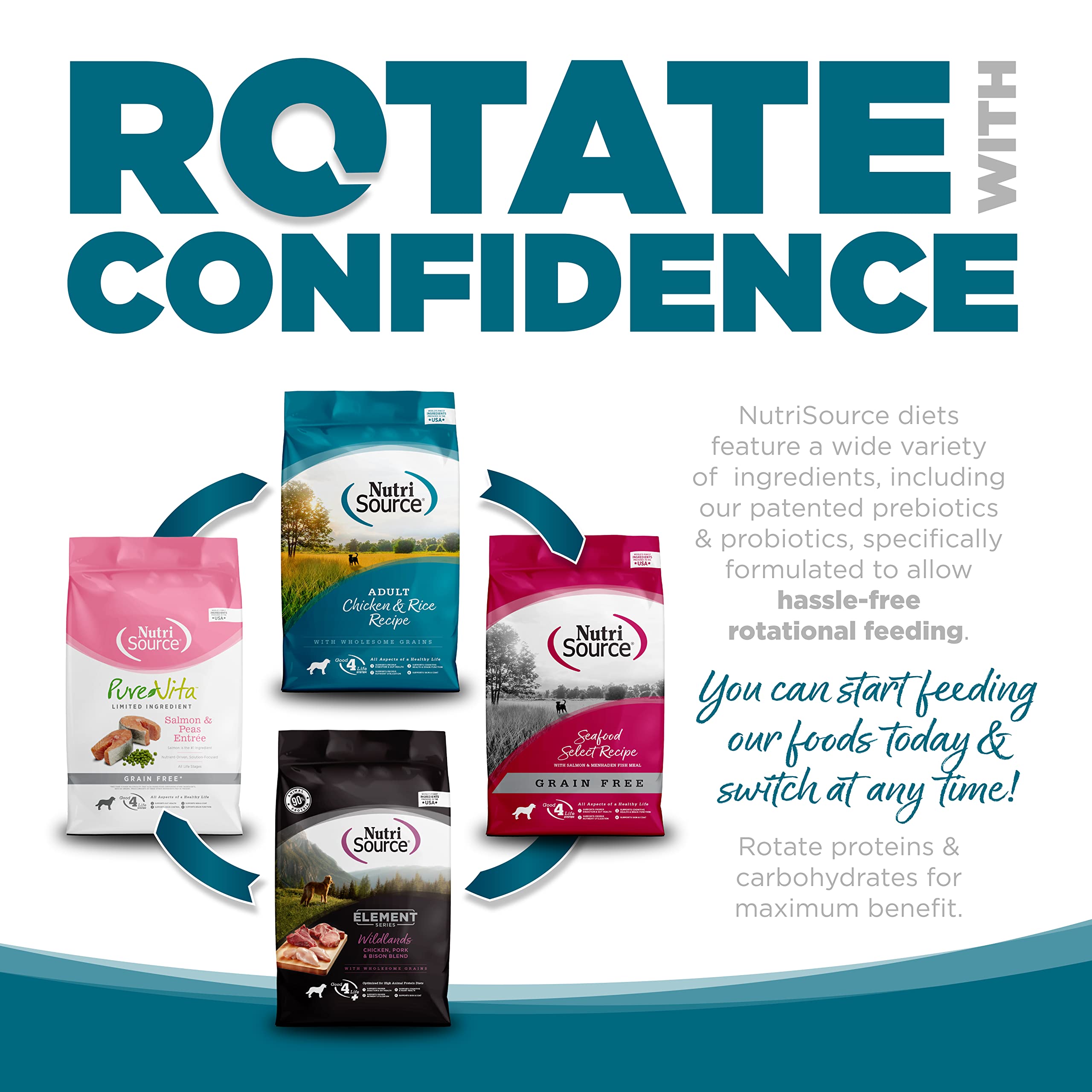 NutriSource prébiotiques/probiotiques, soutien digestif potentiel