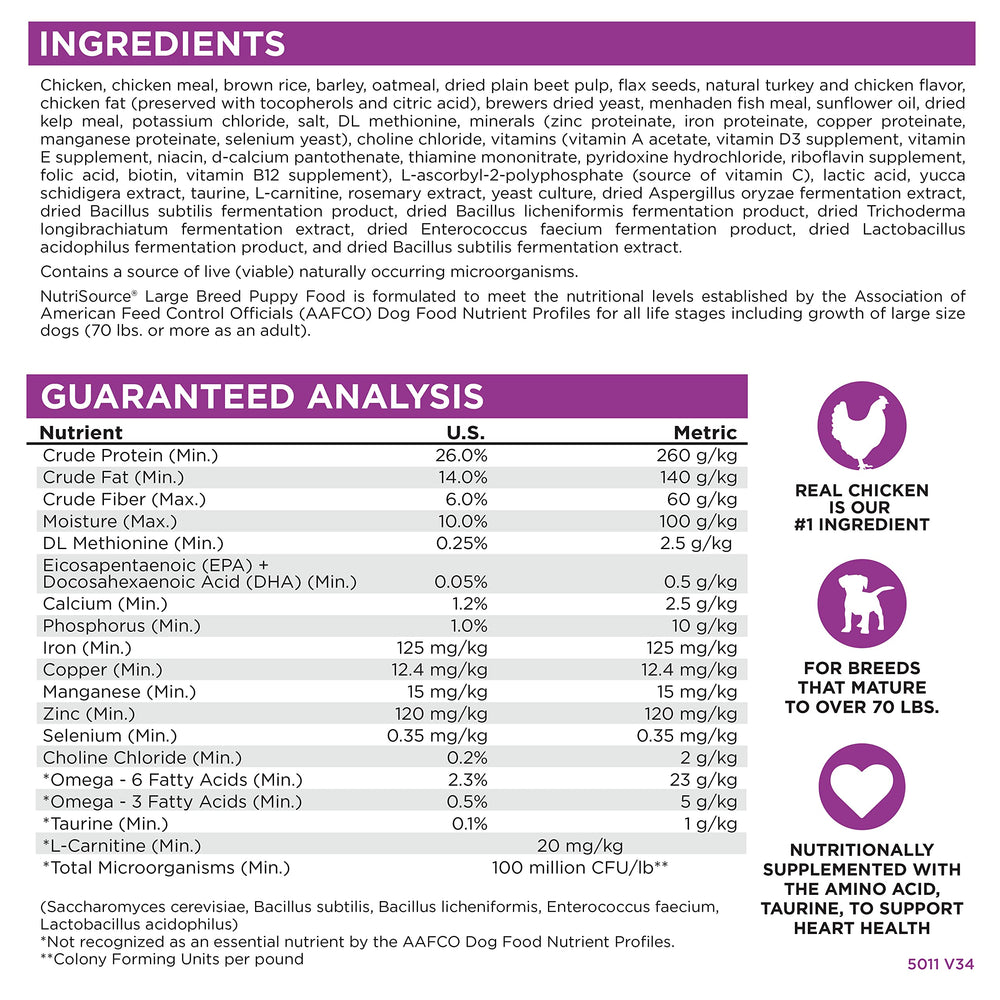Présentoir NutriSource avec sac poulet riz, visibilité en magasin.