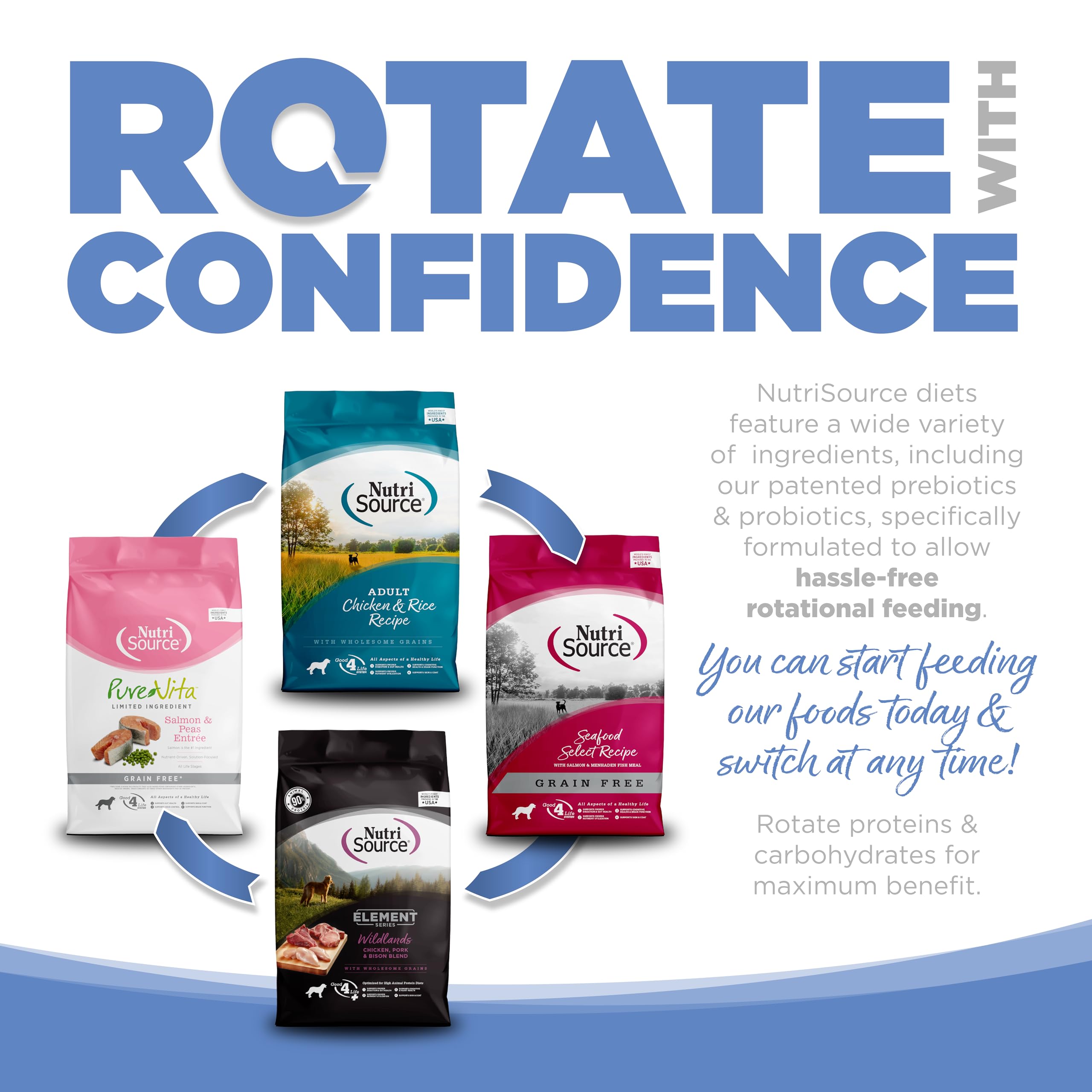 NutriSource Pure Vita L-Carnitine Taurine Choline pour énergie et vitalité.