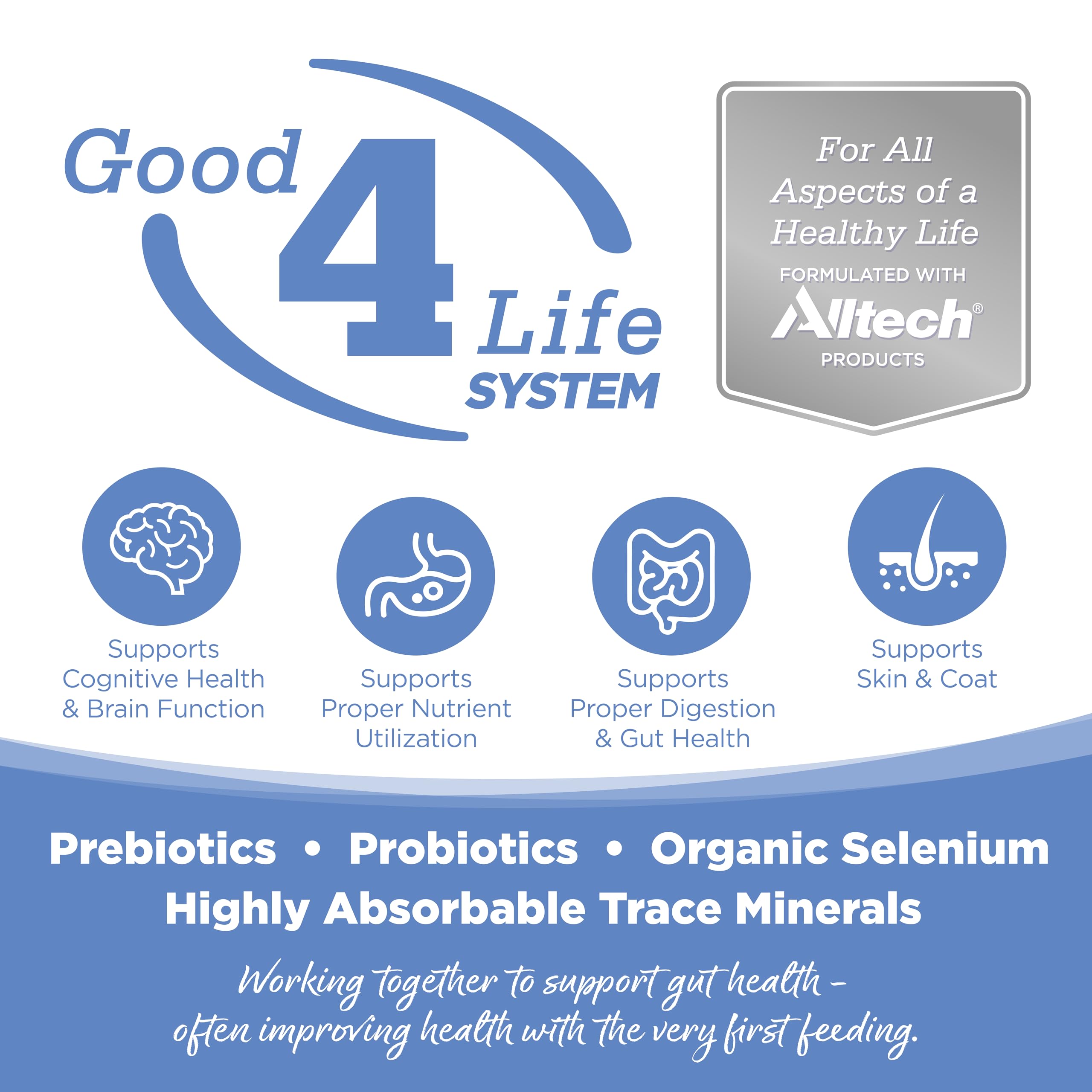 NutriSource Pure Vita prébiotiques et probiotiques pour une digestion équilibrée.