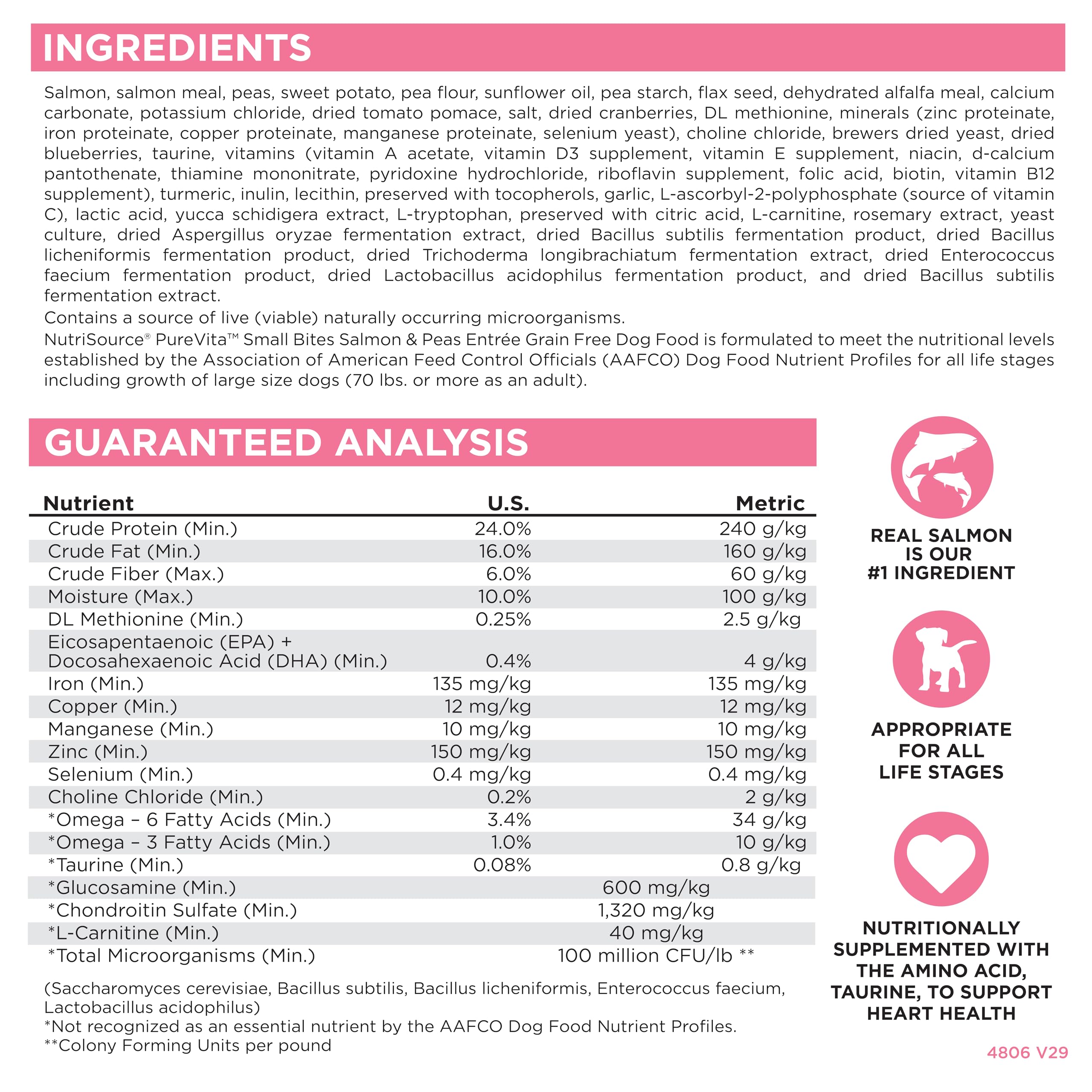 NutriSource Pure Vita qualité nutritionnelle simple pour chiens