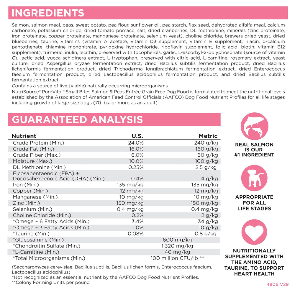 NutriSource Pure Vita qualité nutritionnelle simple pour chiens