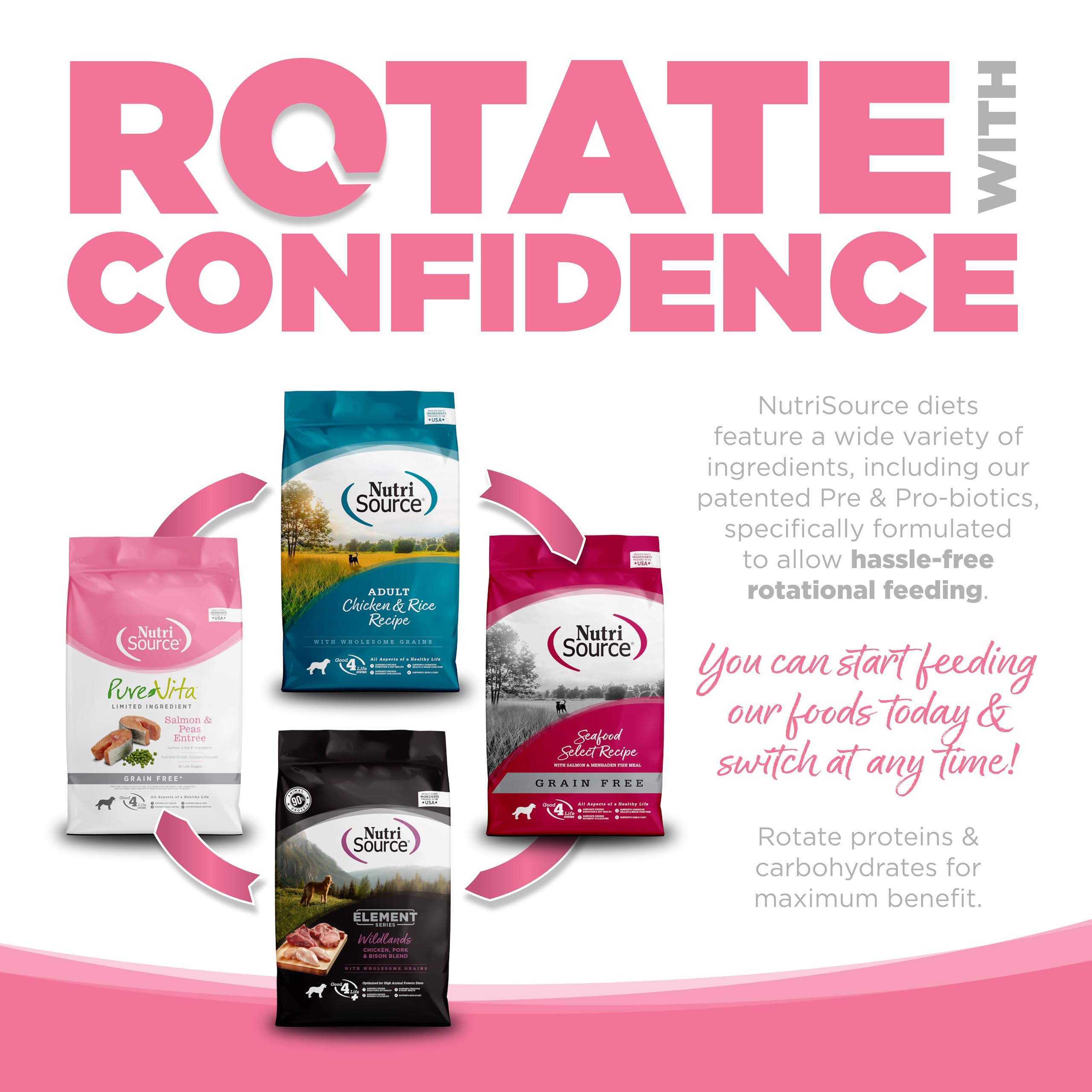 NutriSource Pure Vita rotation-alimentation, diversité des protéines pour l’intérêt