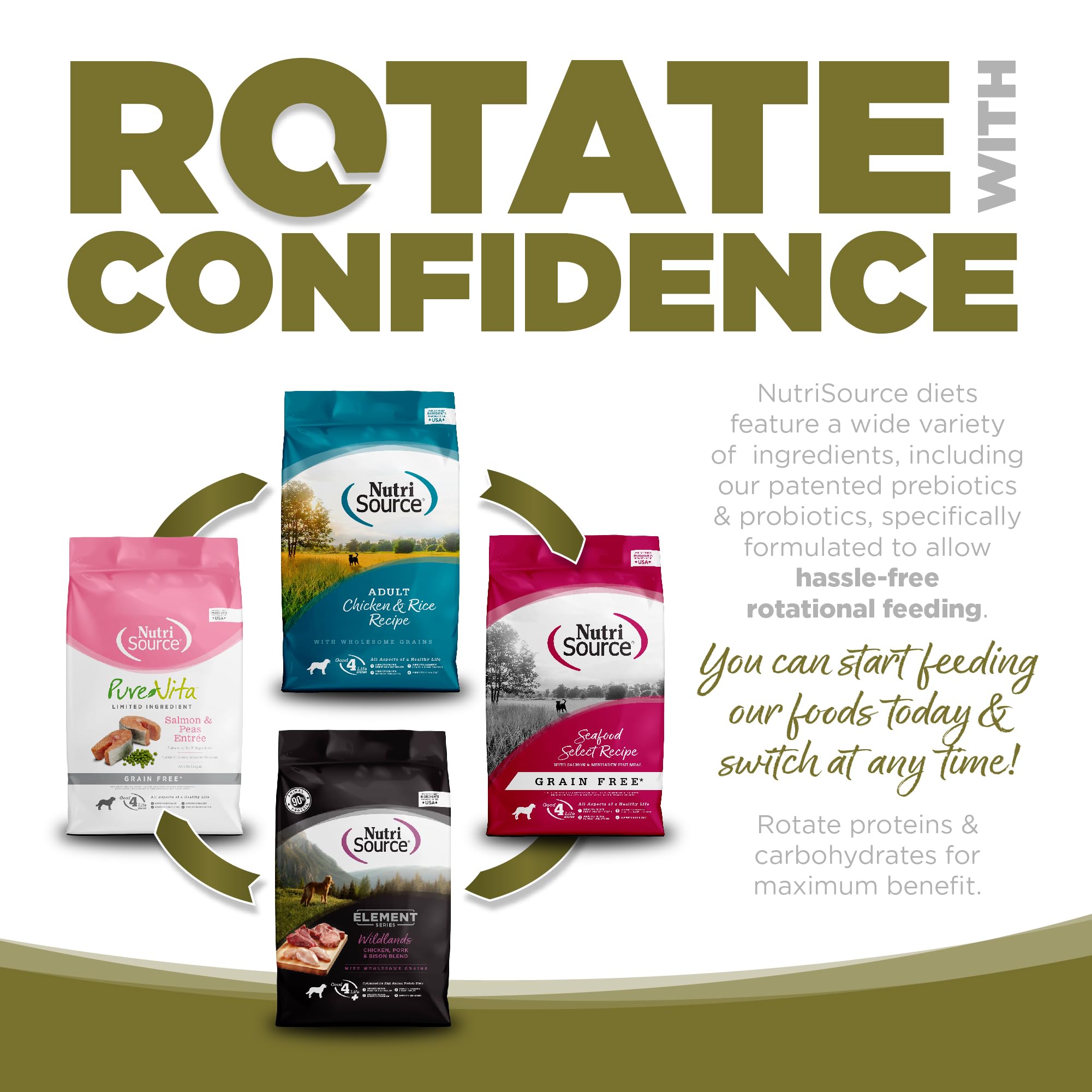 NutriSource rotation alimentation, variété de protéines pour des repas diversifiés.