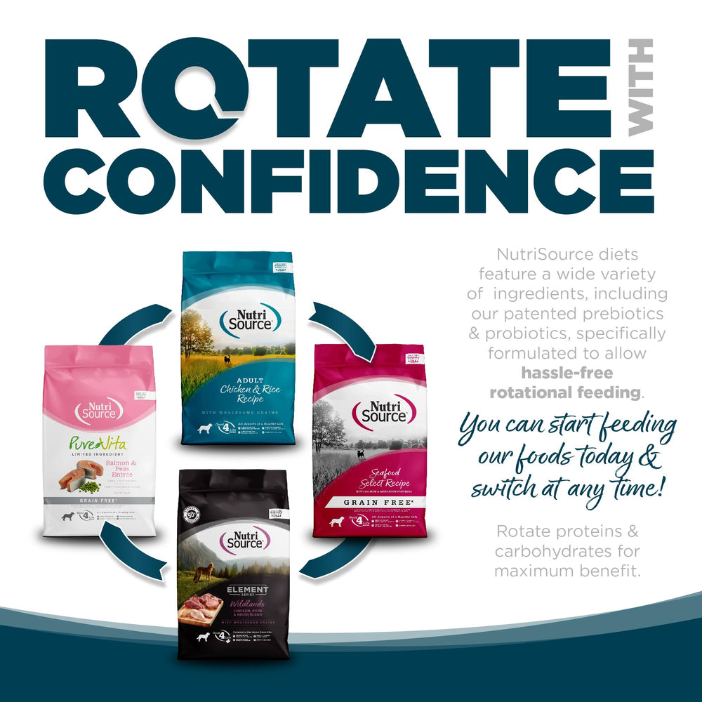 NutriSource Rotation des protéines – diversité des saveurs possible.