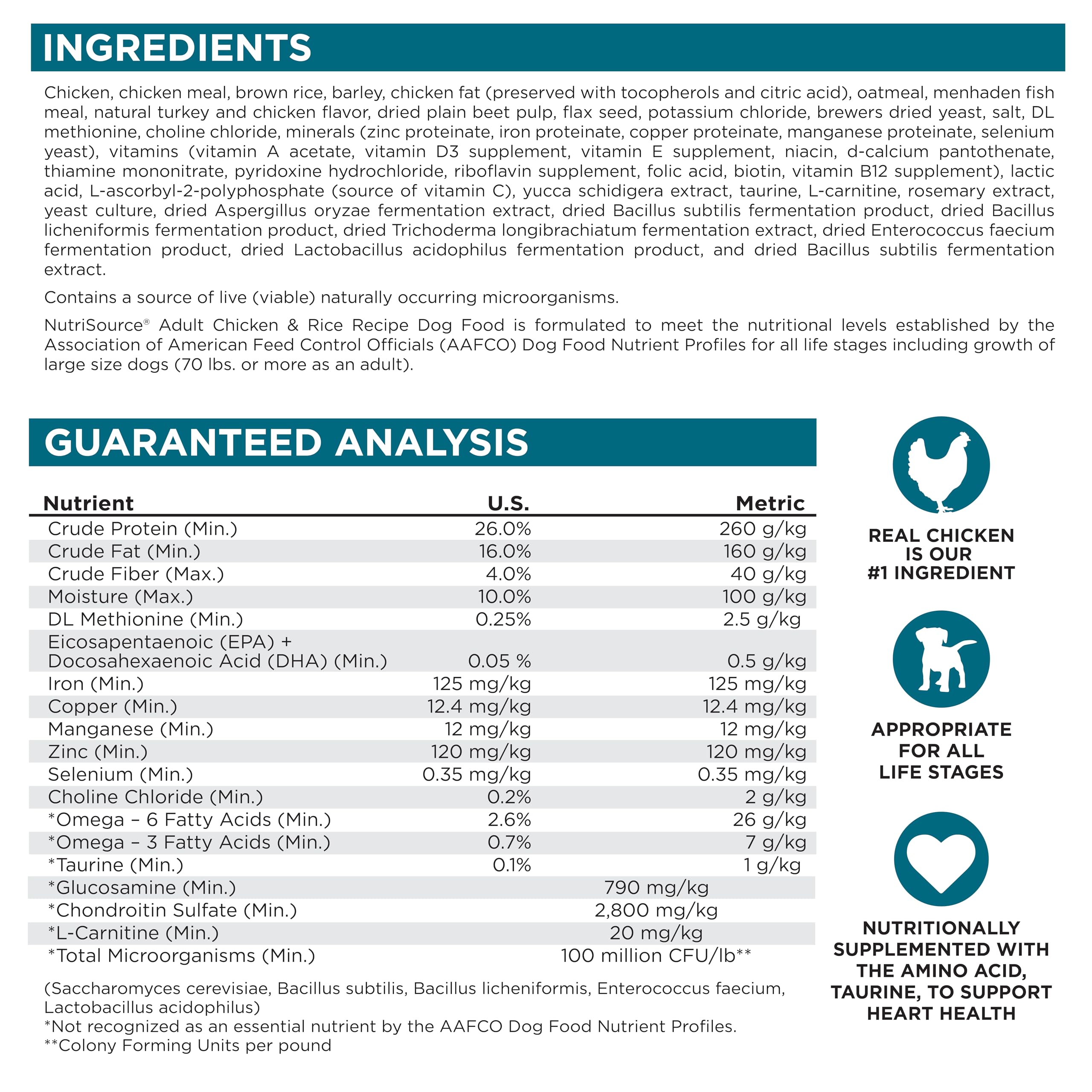 NutriSource rotation protéines, variété alimentaire