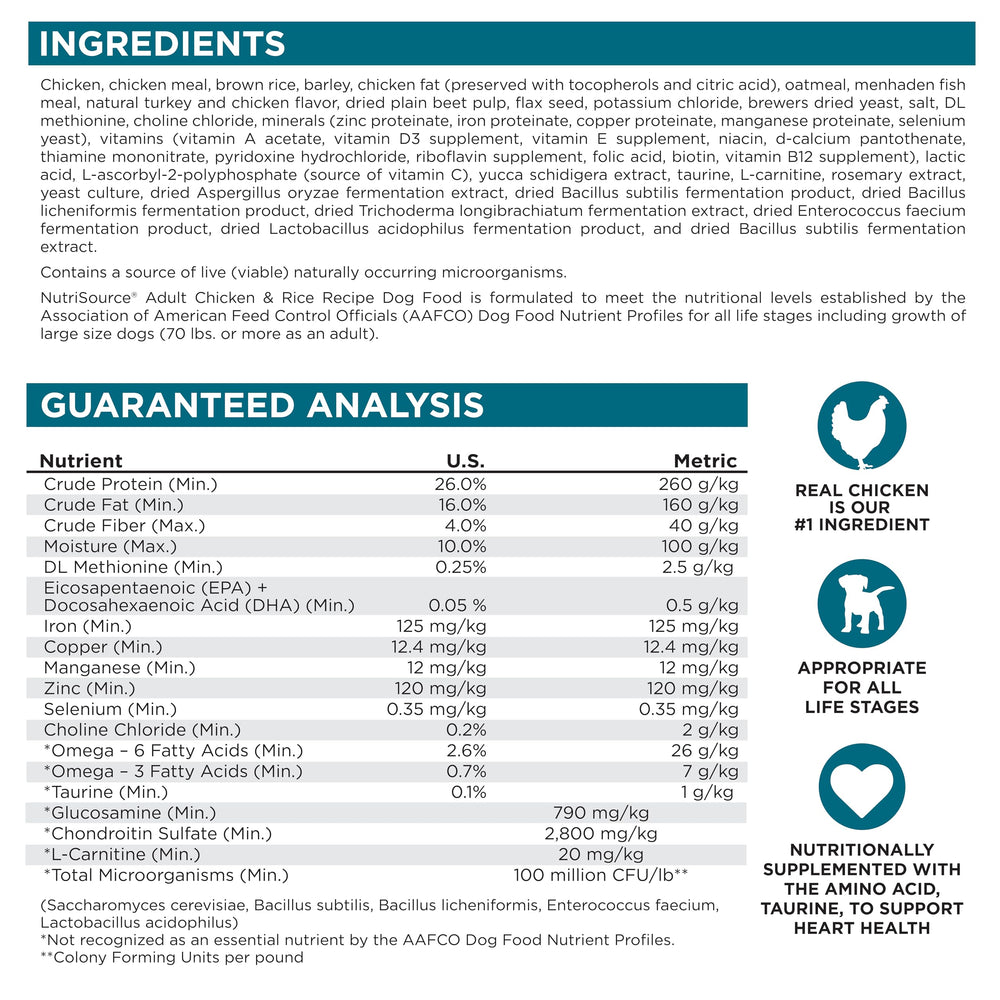 NutriSource rotation protéines, variété alimentaire