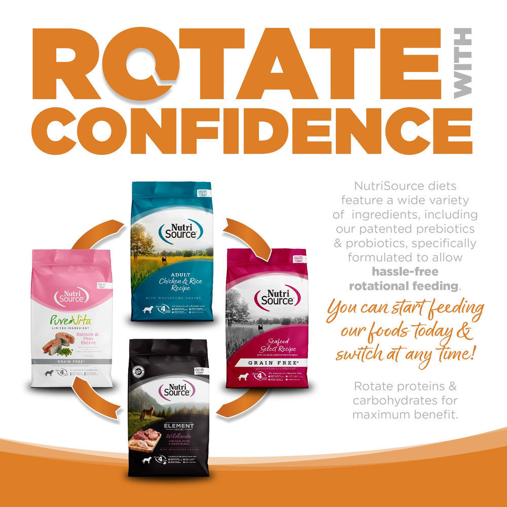 Rotation des protéines NutriSource pour diversité et digestion.
