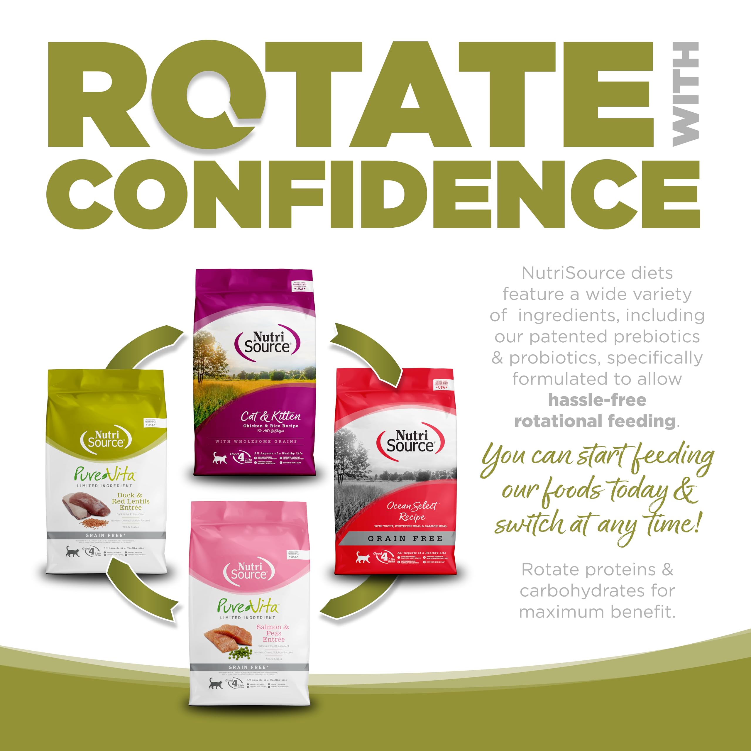 NutriSource Senior Chat – croquettes croustillantes au poulet pour pelage brillant