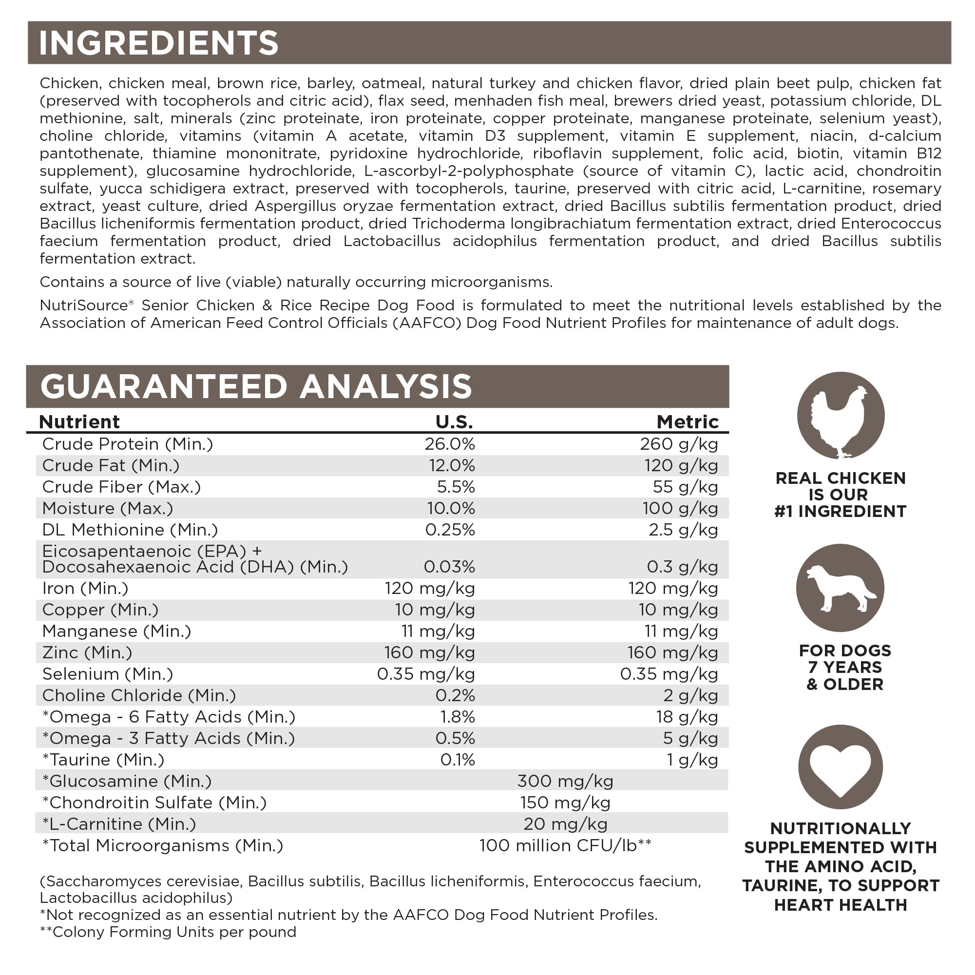 Nutrition équilibrée et énergie durable pour chiens âgés.