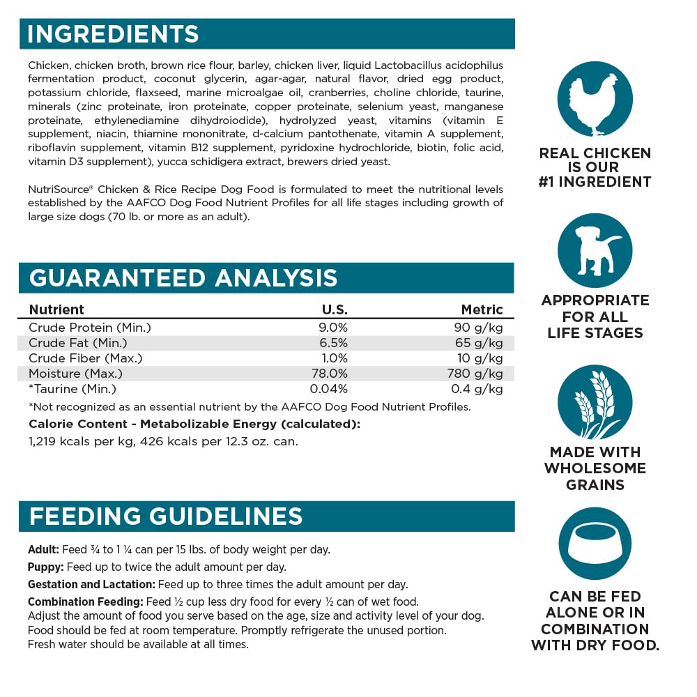 NutriSource service avec croquettes – alimentation complete pour chiens