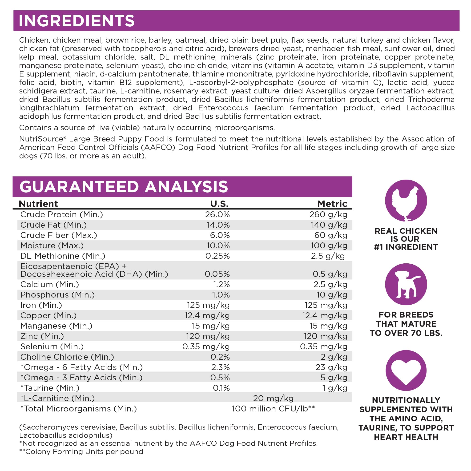 NutriSource ouverture pratique, sac refermable et fraîcheur.