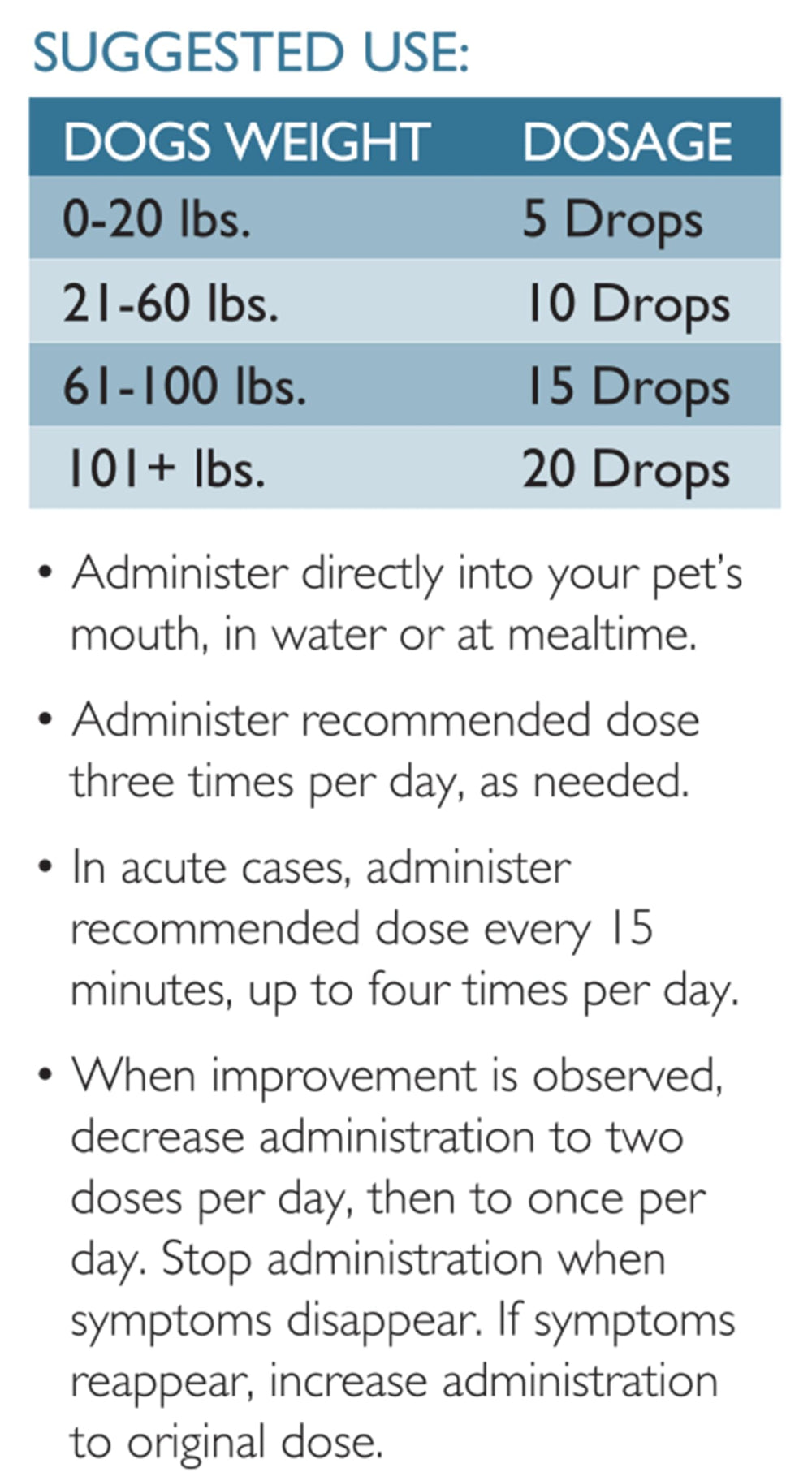 Nutrition Strength Digestive Care fabriqué aux États‑Unis selon des normes rigoureuses.