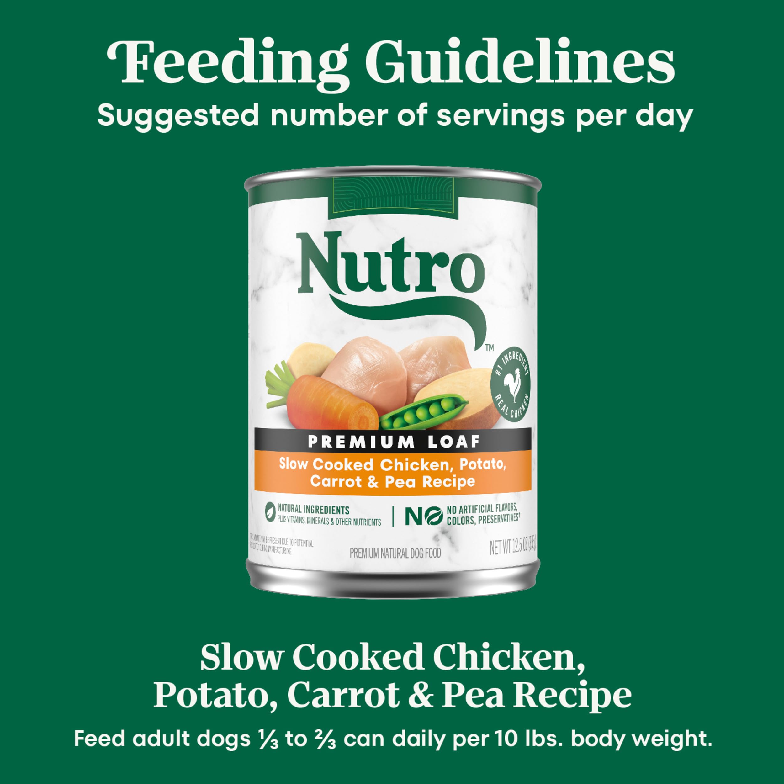 Nutro Natural Choice Loaf emballage recyclable et responsable
