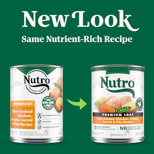 Nutro Natural Choice Loaf texture pâté soyeuse et appétissante