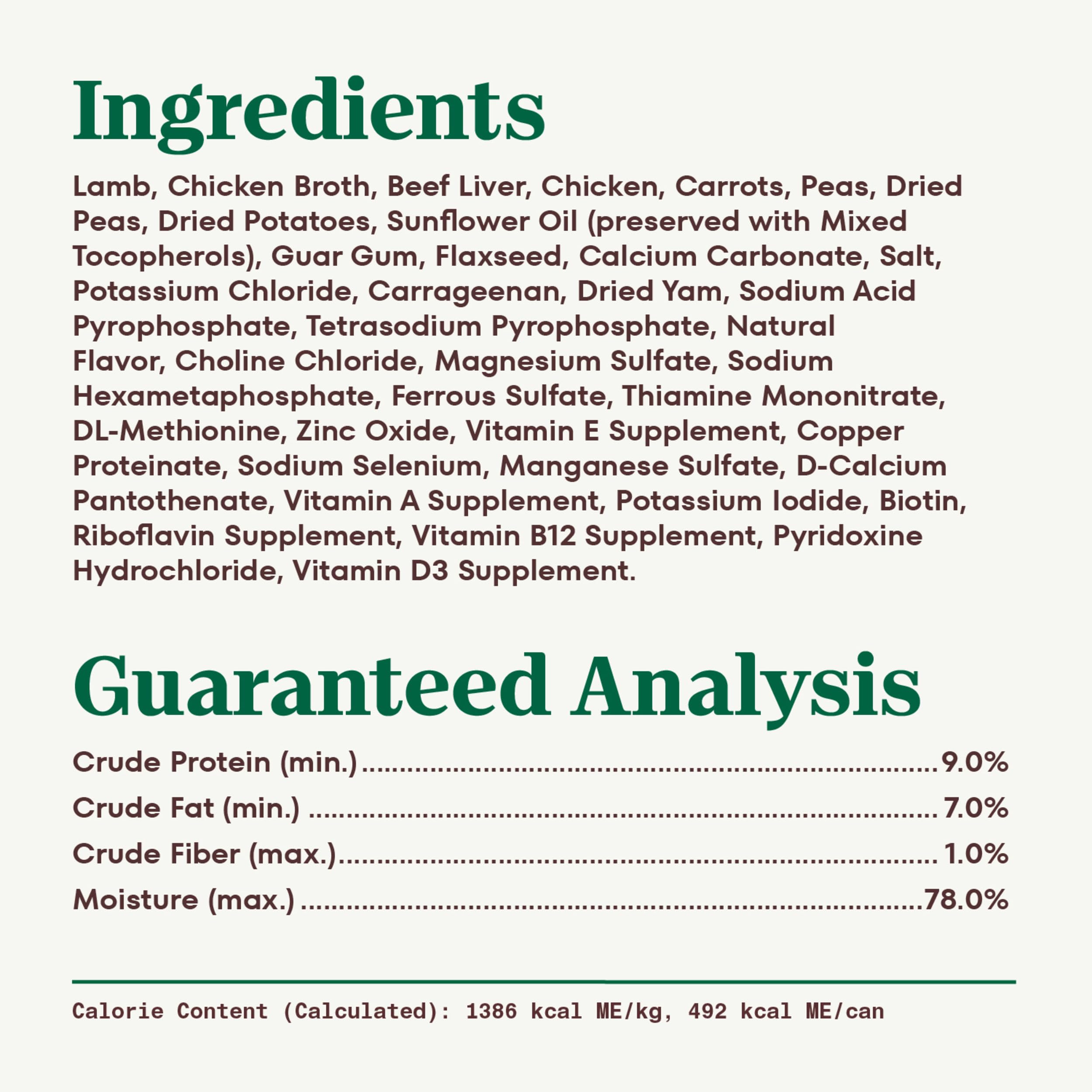 Nutro Premium Loaf closeup-pate-agneau – texture appétissante et naturelle.