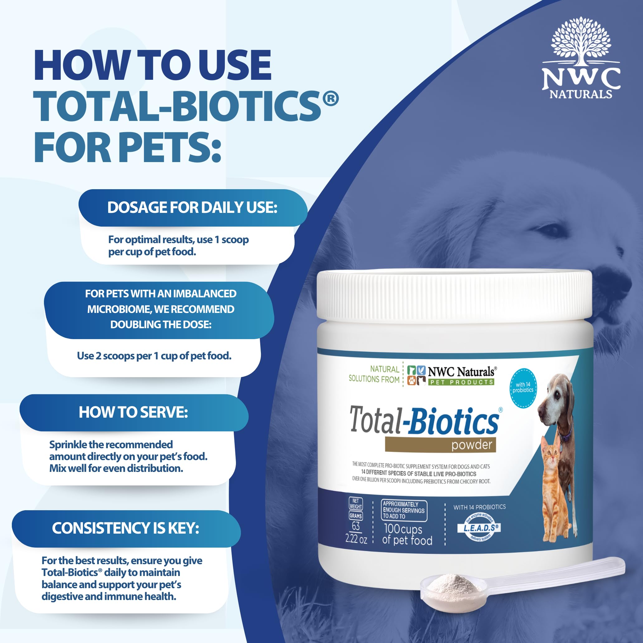 Total-Biotics emballage fabrique aux USA – fabrication américaine et contrôle qualité.