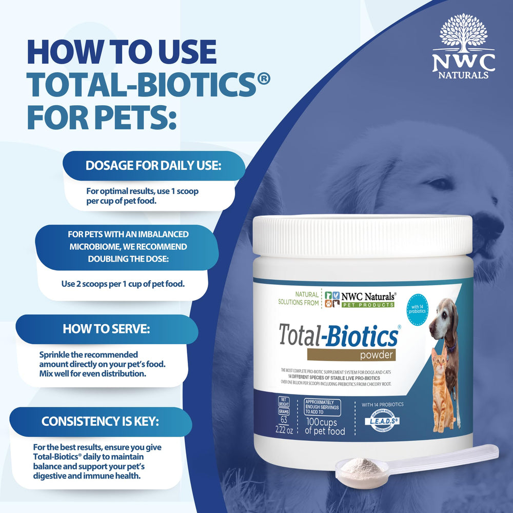 Total-Biotics emballage fabrique aux USA – fabrication américaine et contrôle qualité.