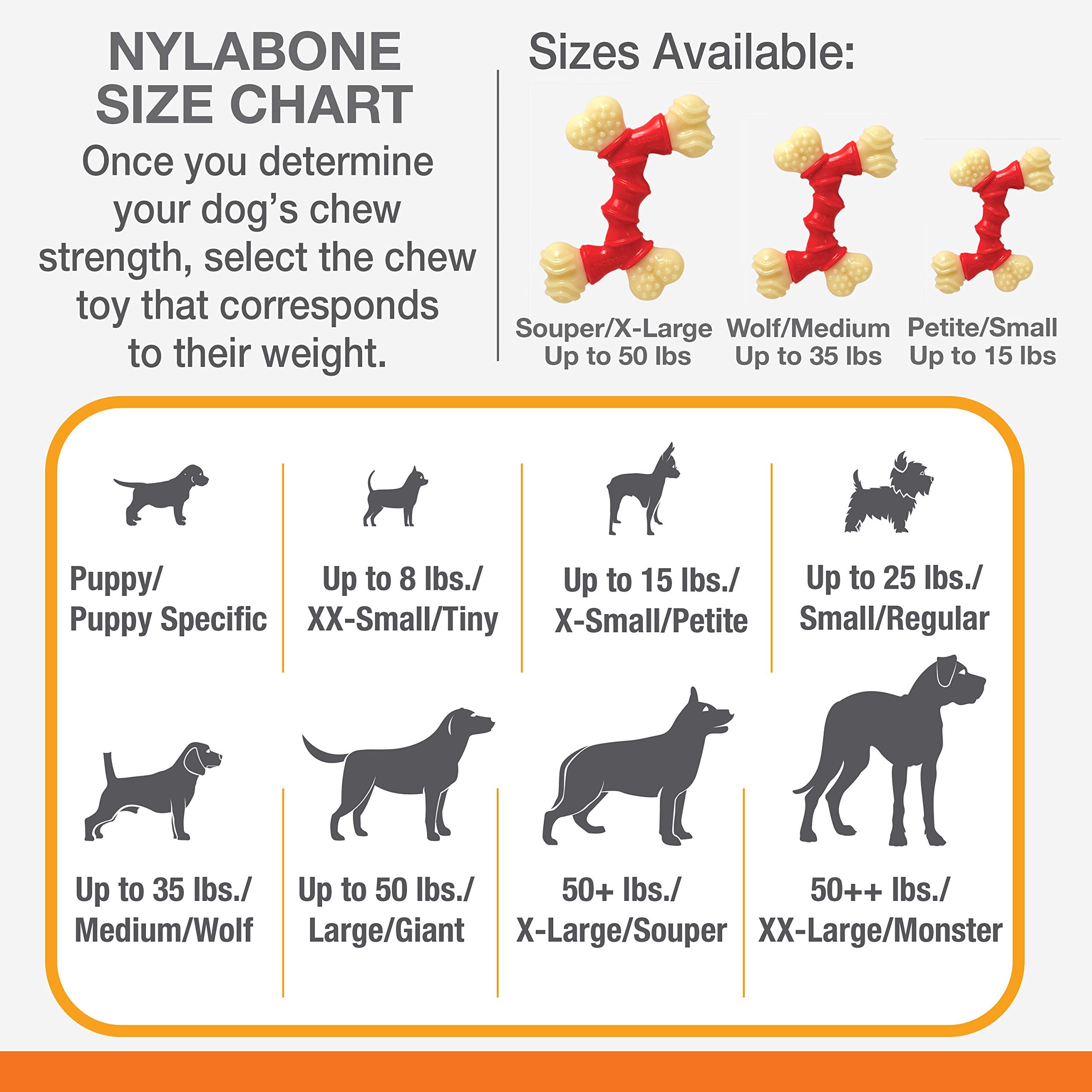 Nylabone Double Bone Power Chew, taille X-Small pour chiens jusqu’à 7 kg