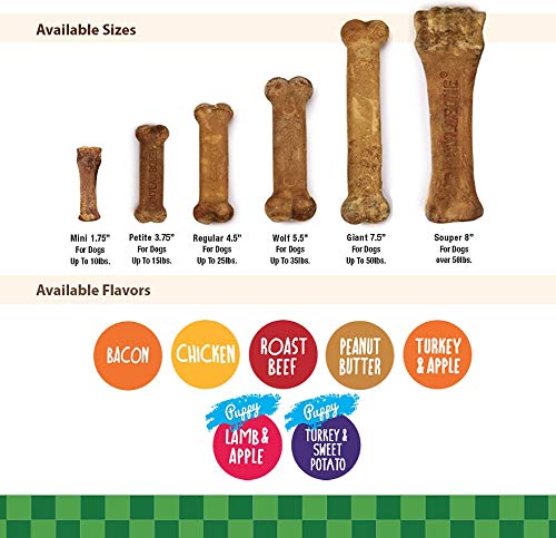 Nylabone fabriqué aux États-Unis, garantie qualité et traçabilité.